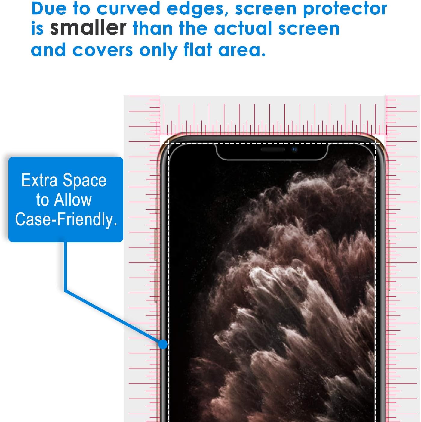 SpyShield 2-Pack for iPhone - Small Enterprise