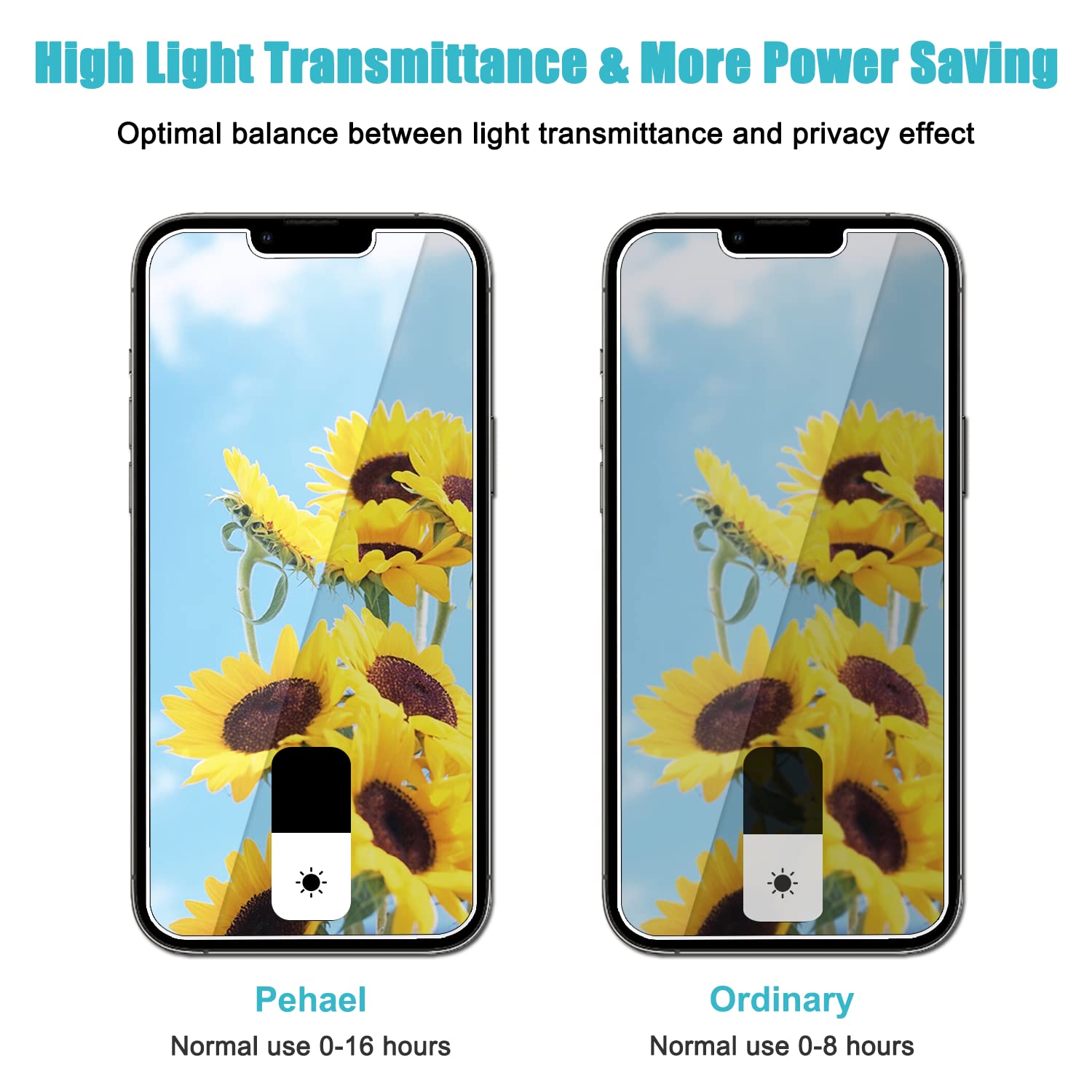 SecuLens 3+3 iPhone 16 Screen Protector - Small Enterprise