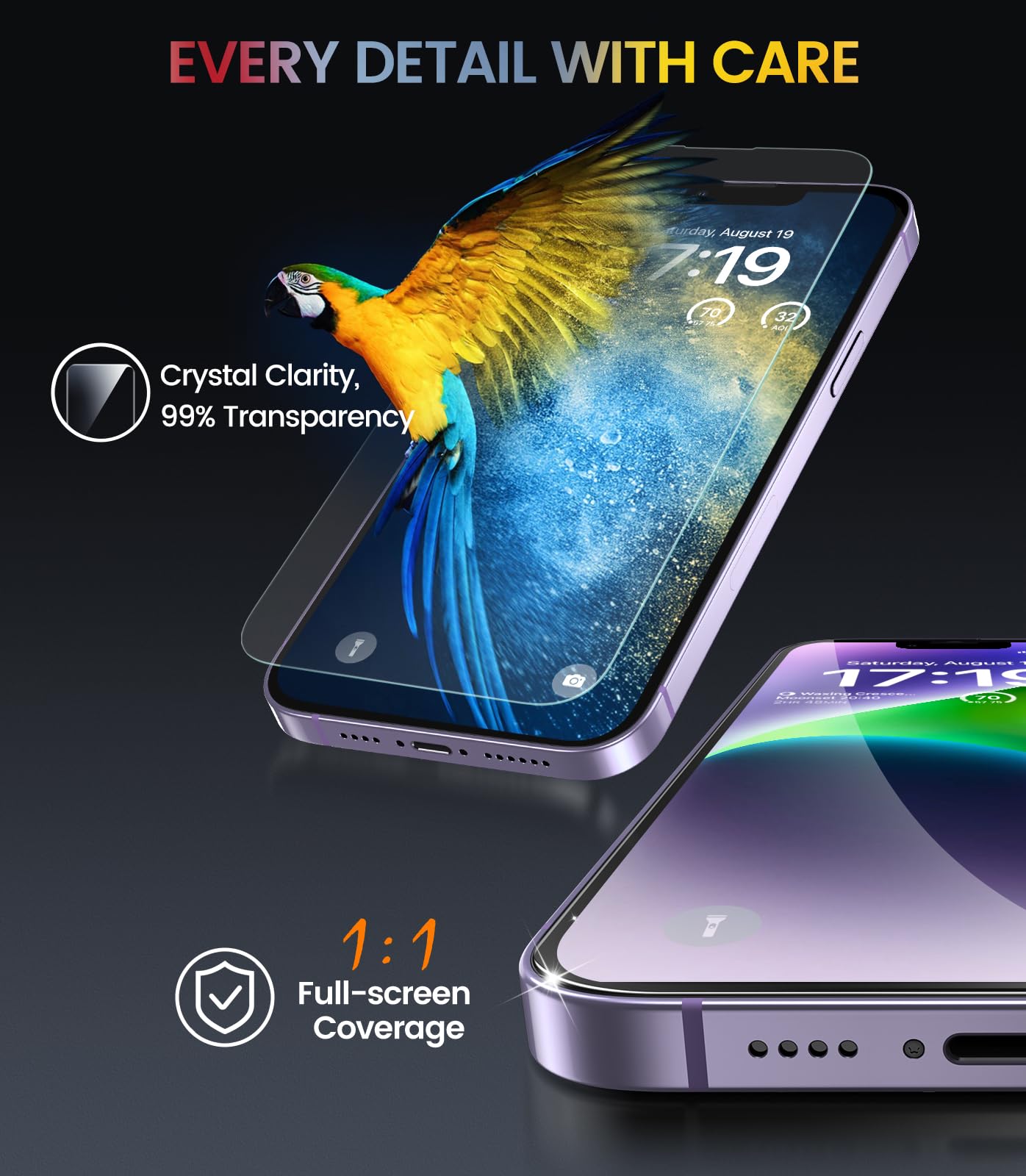 iPhone 13 4-Pack Privacy Glass Shield - Military Grade - Small Enterprise