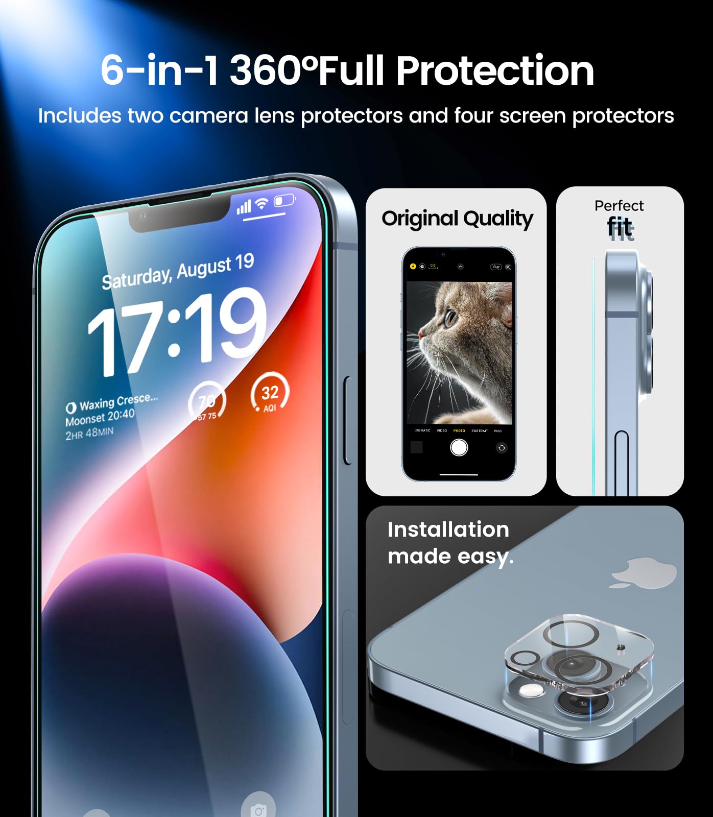 iPhone 13 4-Pack Privacy Glass Shield - Military Grade - Small Enterprise