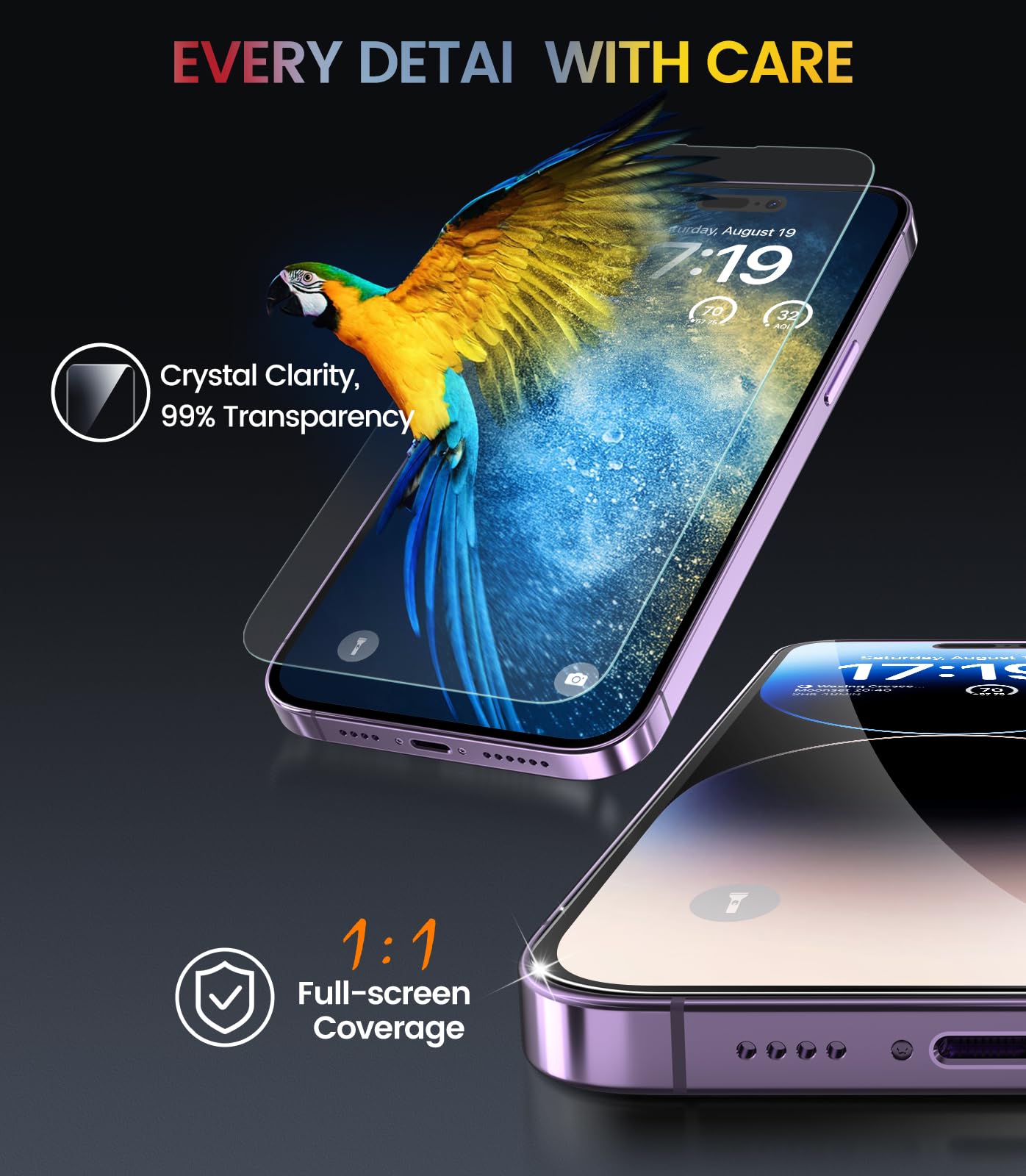 iPhone 13 4-Pack Privacy Glass Shield - Military Grade - Small Enterprise