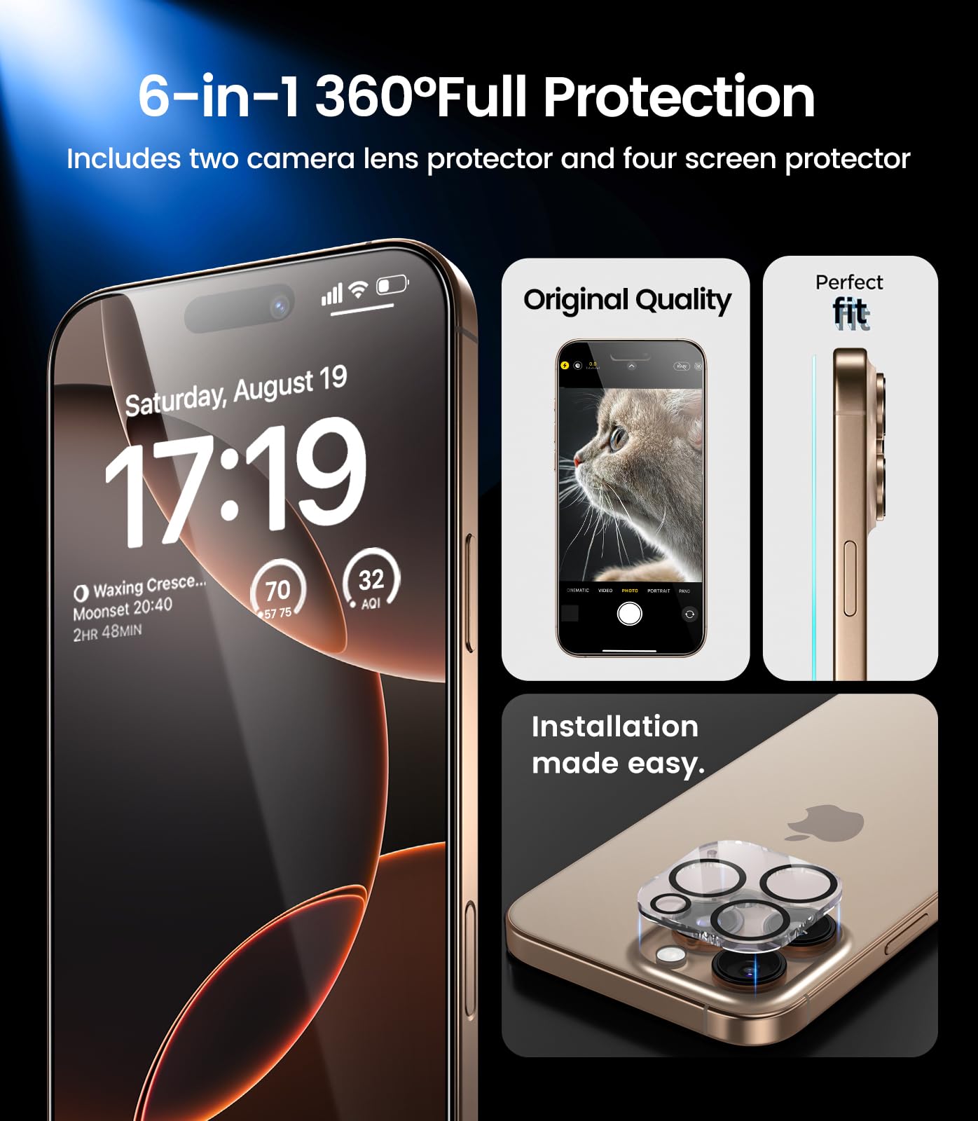 iPhone 13 4-Pack Privacy Glass Shield - Military Grade - Small Enterprise