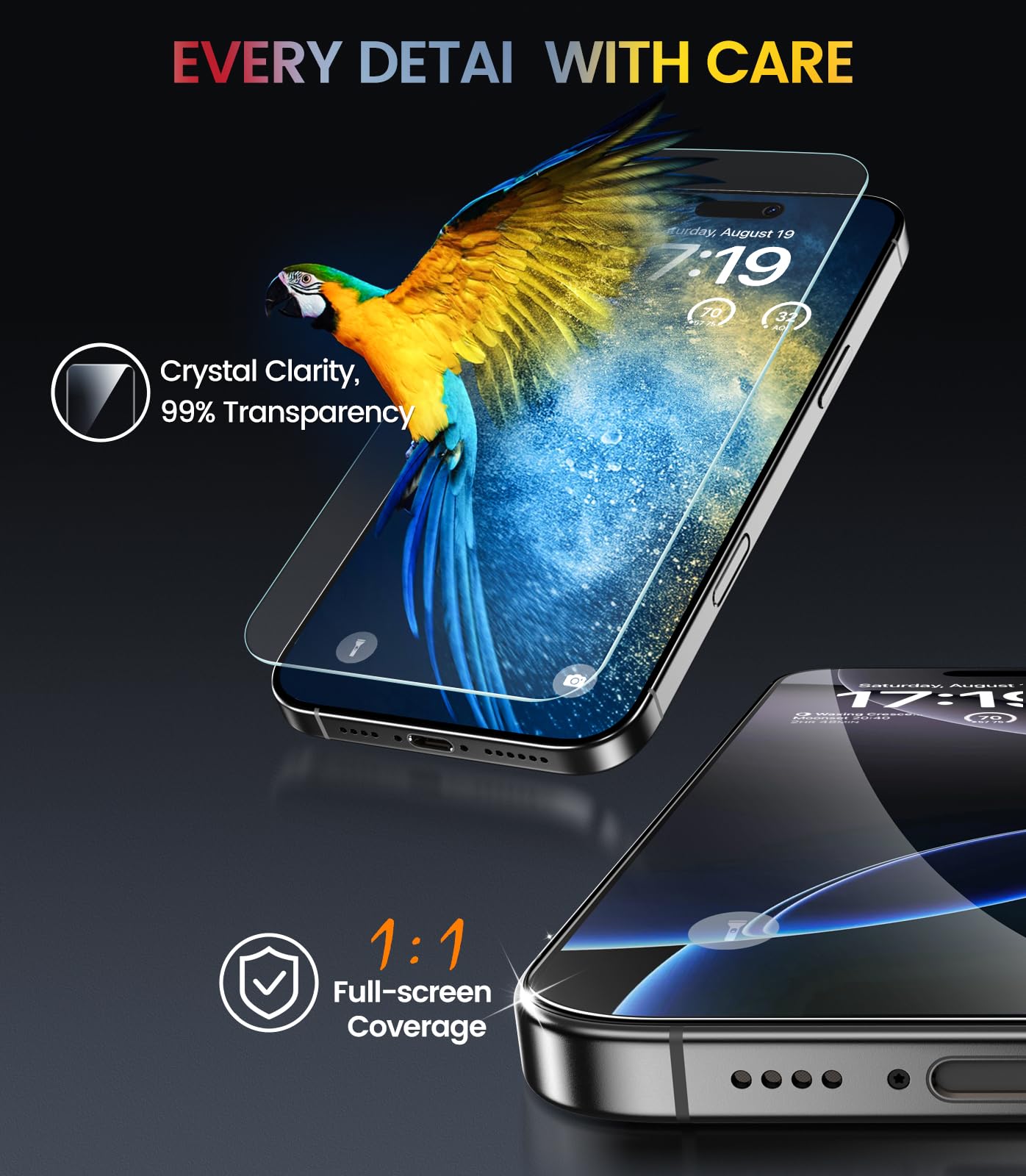 iPhone 13 4-Pack Privacy Glass Shield - Military Grade - Small Enterprise