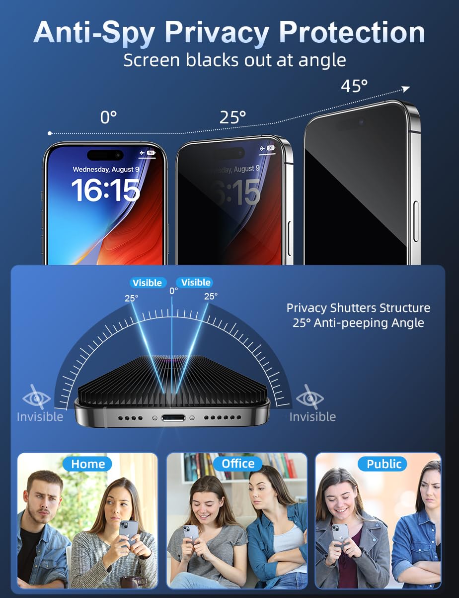 Ruwa Guard: Privacy Screen Protector for iPhone 13/14 - Small Enterprise