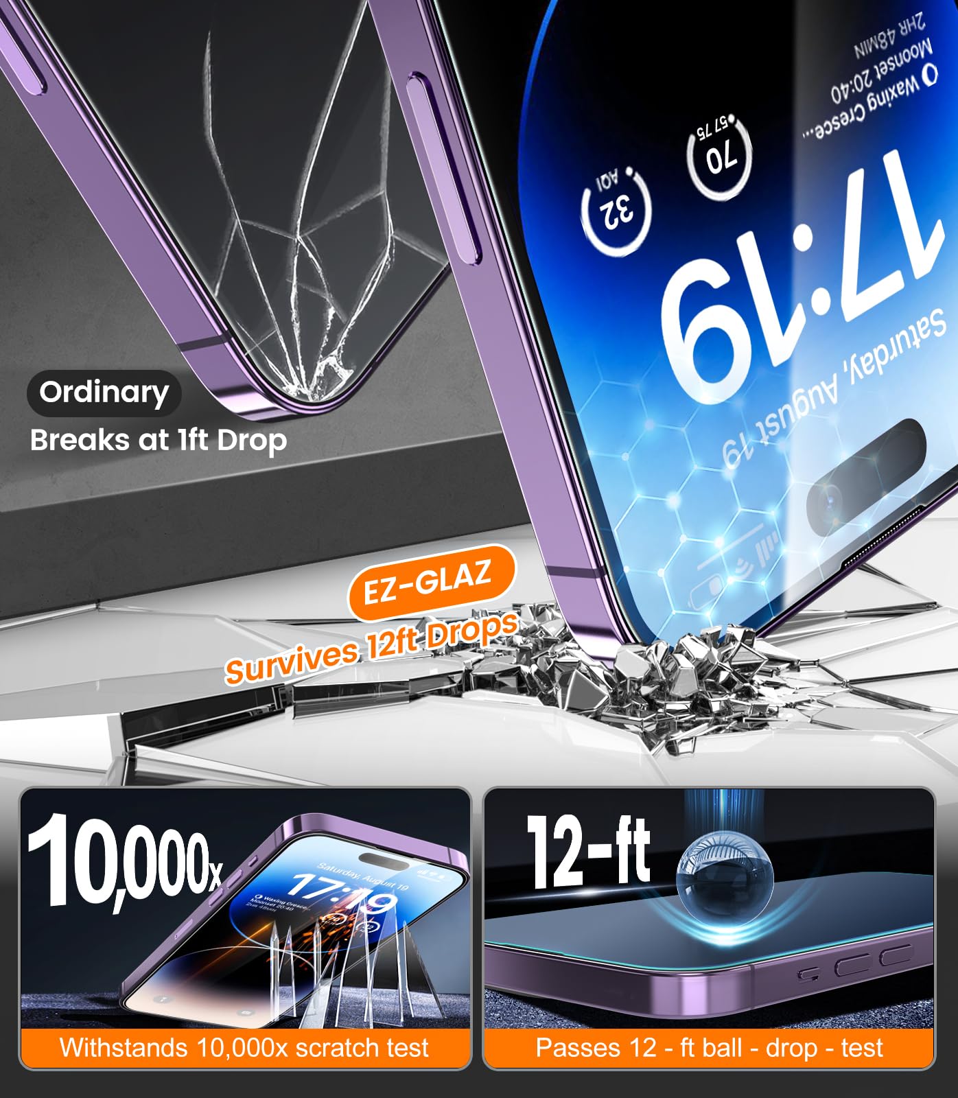 iPhone 13 4-Pack Privacy Glass Shield - Military Grade - Small Enterprise