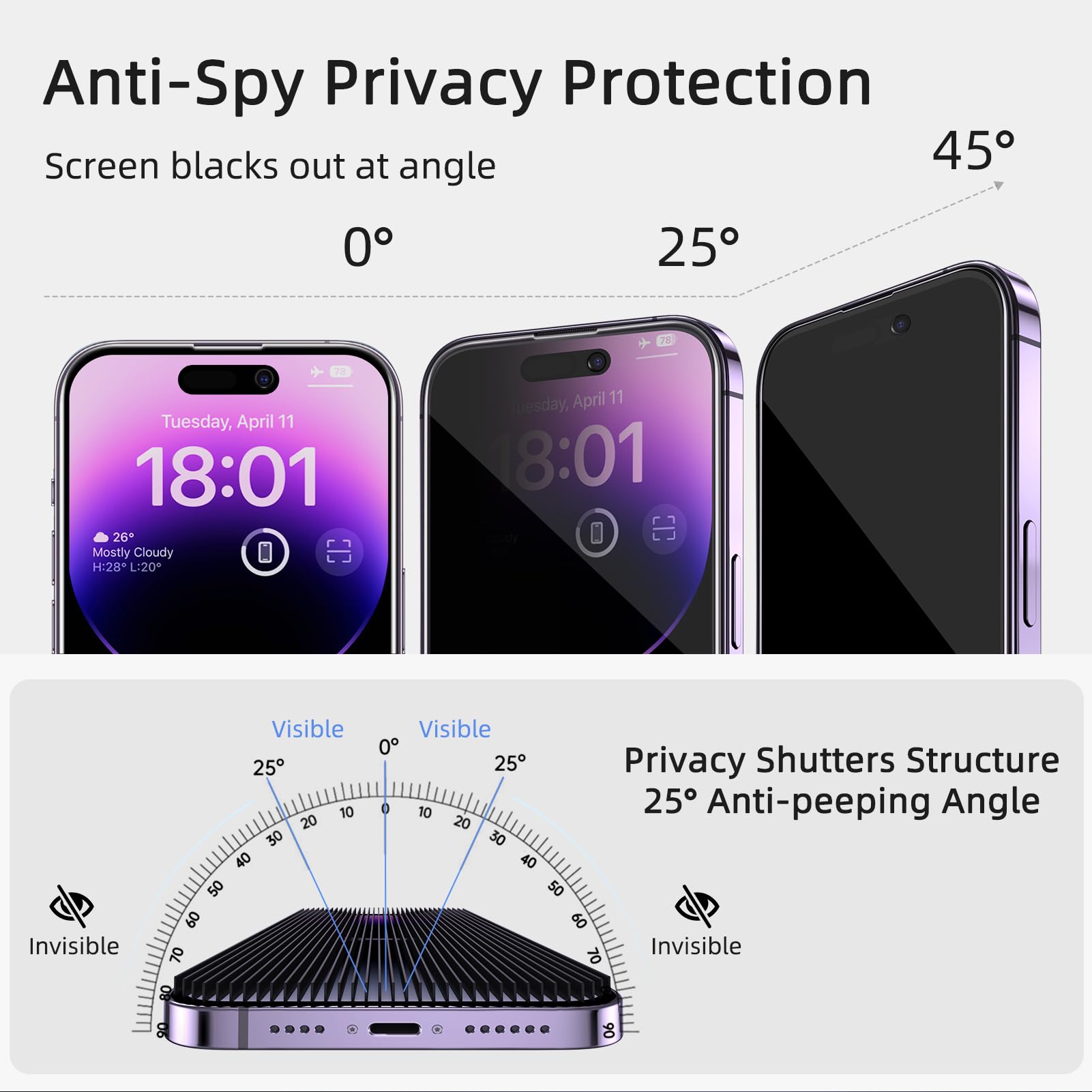 Ruwa Guard: Privacy Screen Protector for iPhone 13/14 - Small Enterprise