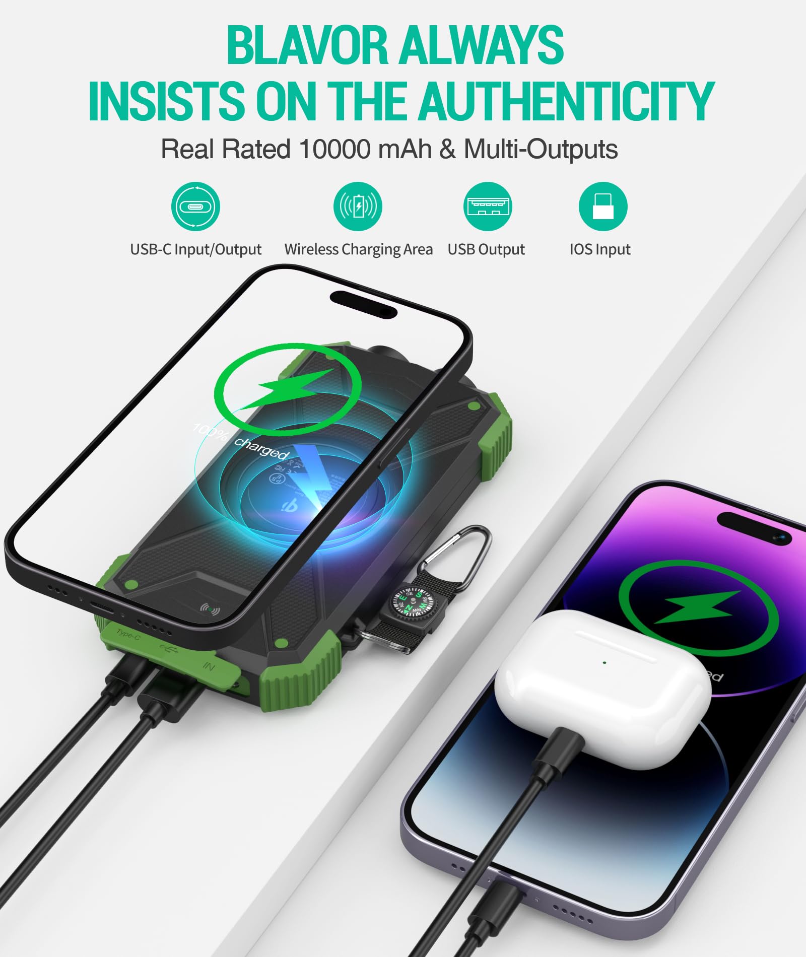 BLAVOR SolarPower 10K: Fast Portable Charger & Light - Small Enterprise