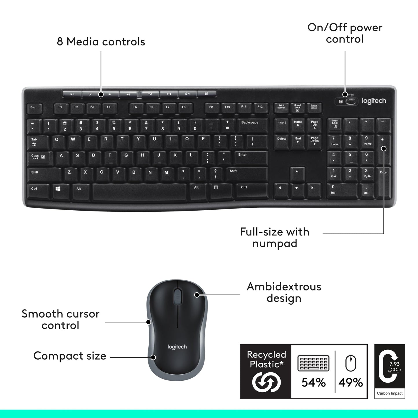 Logitech MK270 Wireless Keyboard-Mouse Duo - Black