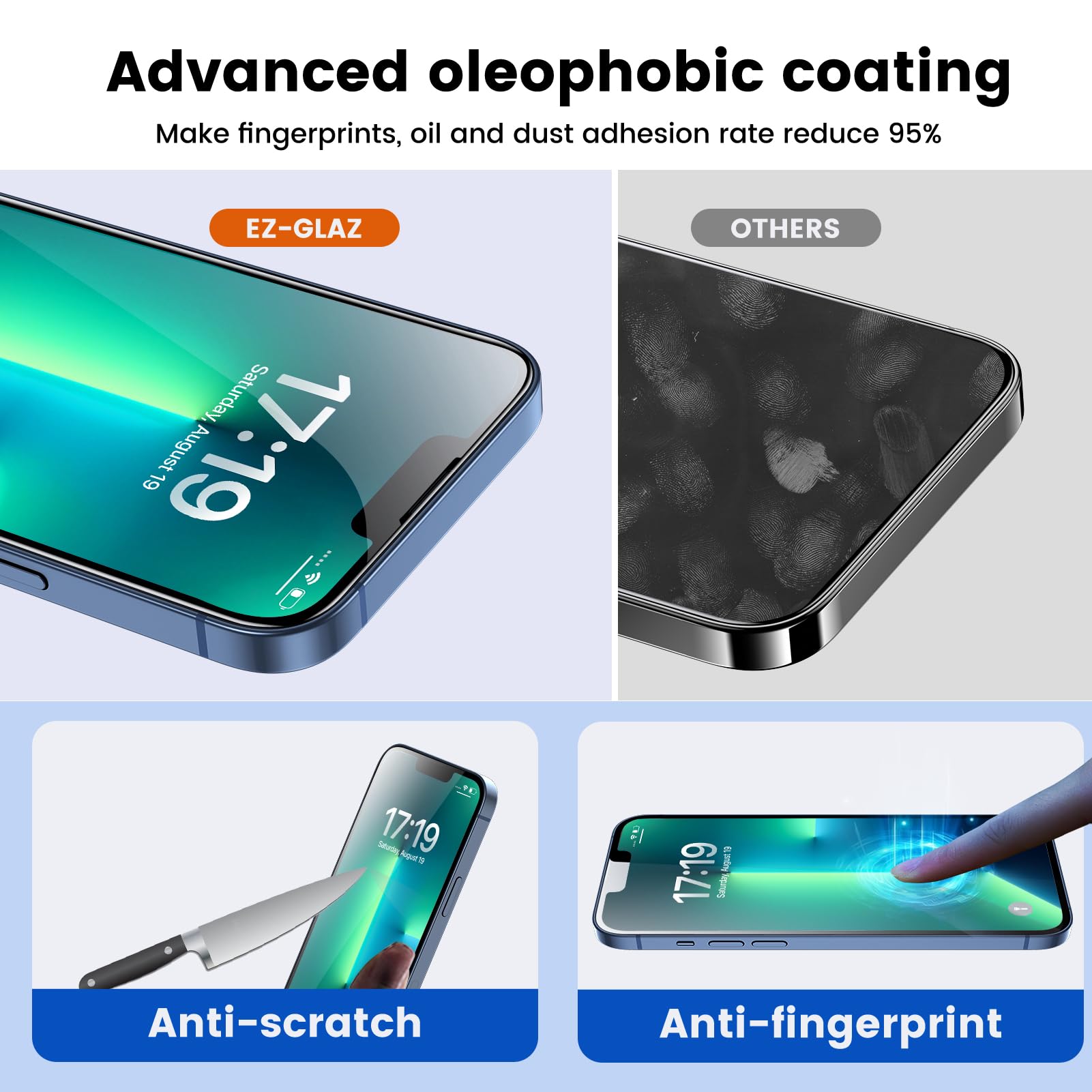 iPhone 13 4-Pack Privacy Glass Shield - Military Grade - Small Enterprise