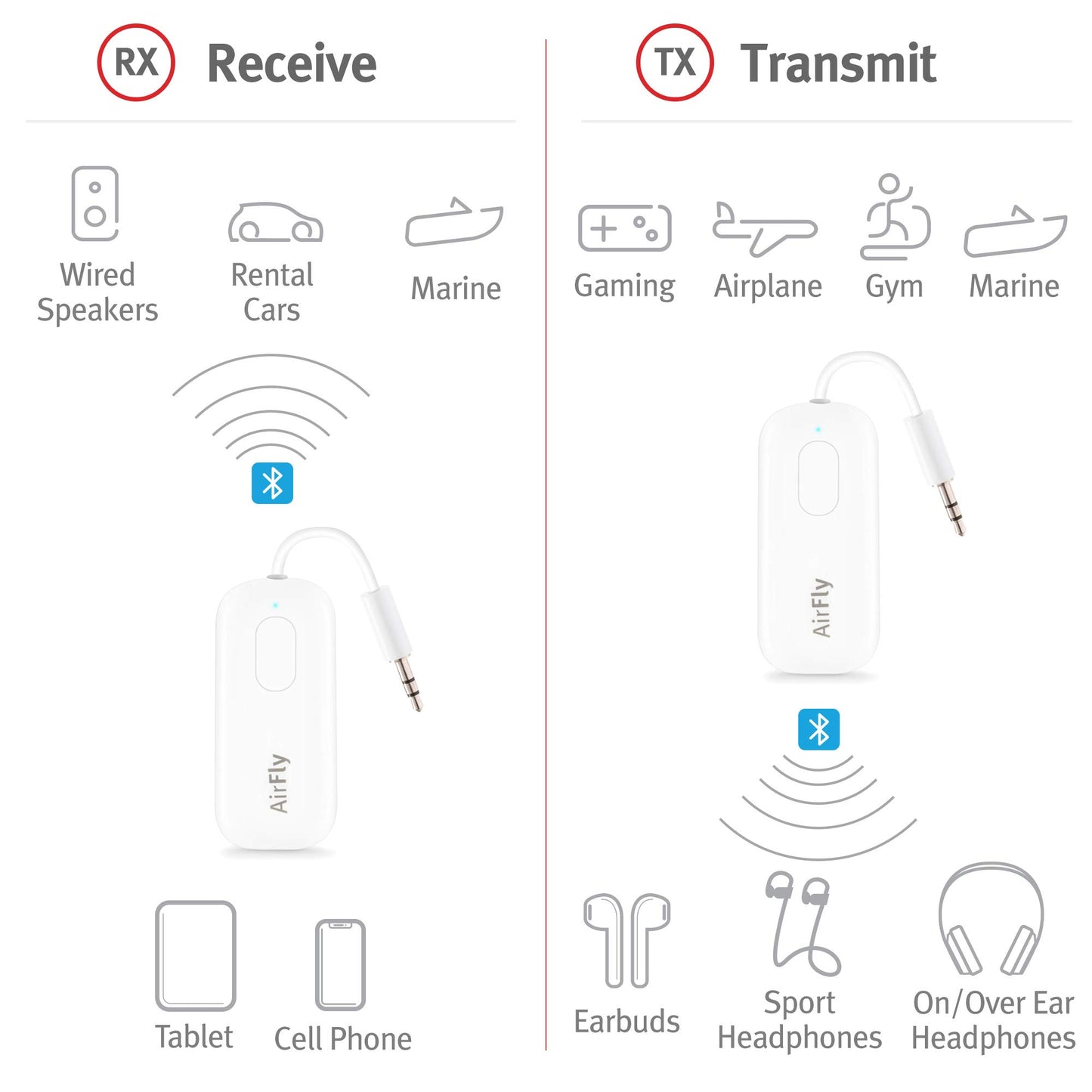 AirFly SE: Bluetooth Audio Adapter for Travel & More - Small Enterprise