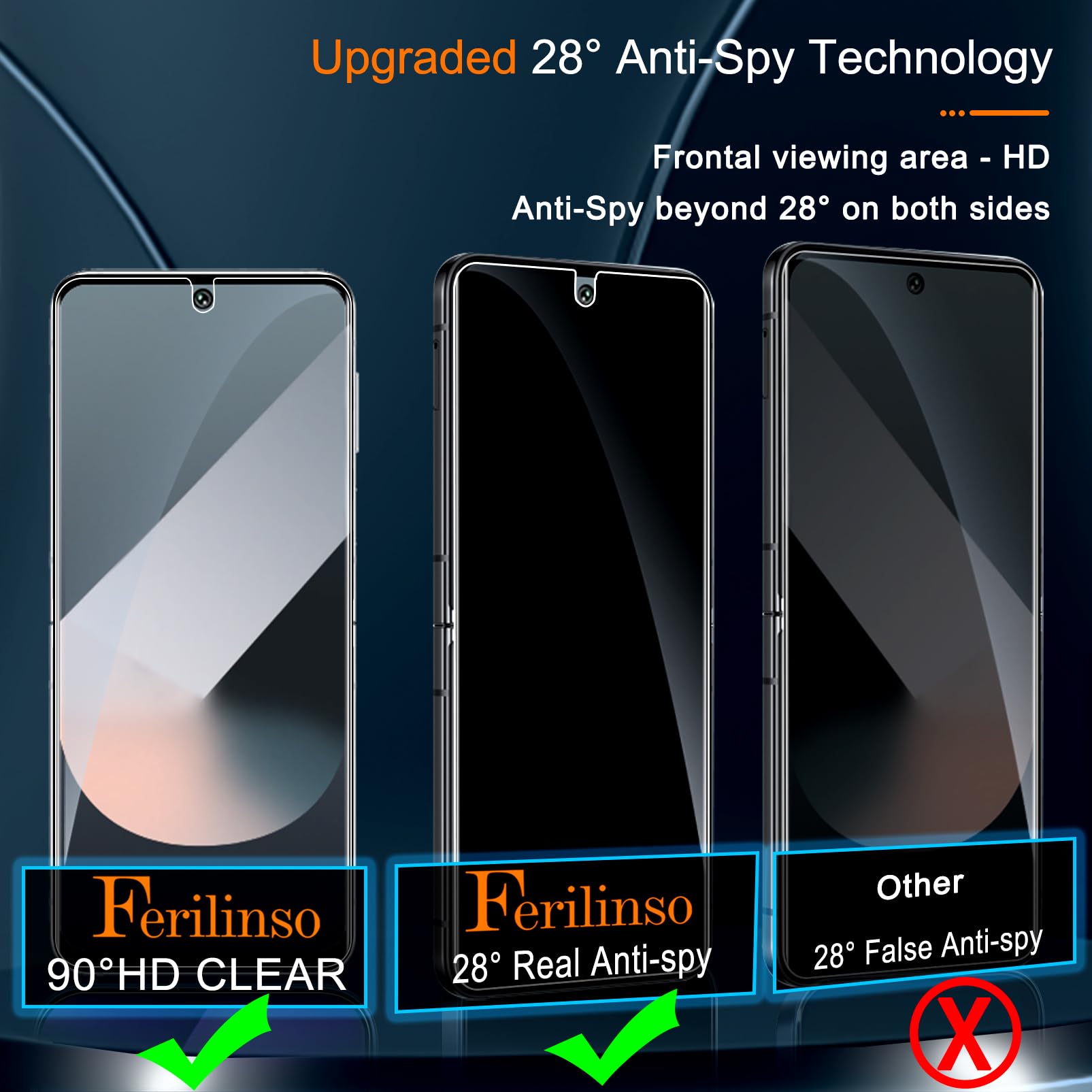 Ferilinso Privacy Screen Protector for iPhone - Small Enterprise