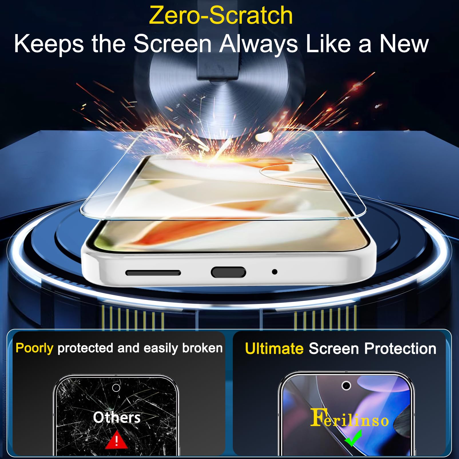 Ferilinso Privacy Screen Protector for iPhone - Small Enterprise