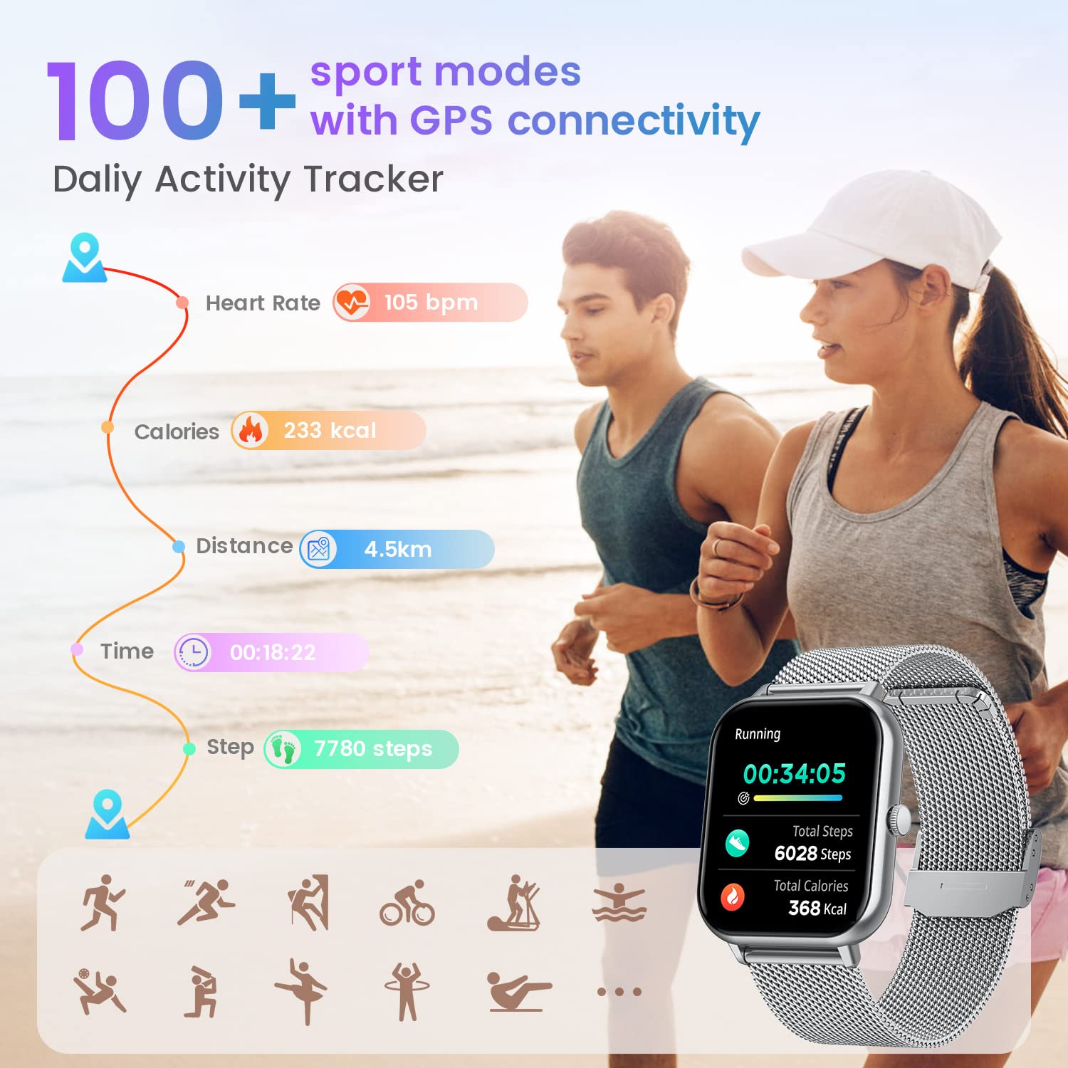 FitGoddess Smartwatch: Health & Fitness Tracker - Small Enterprise