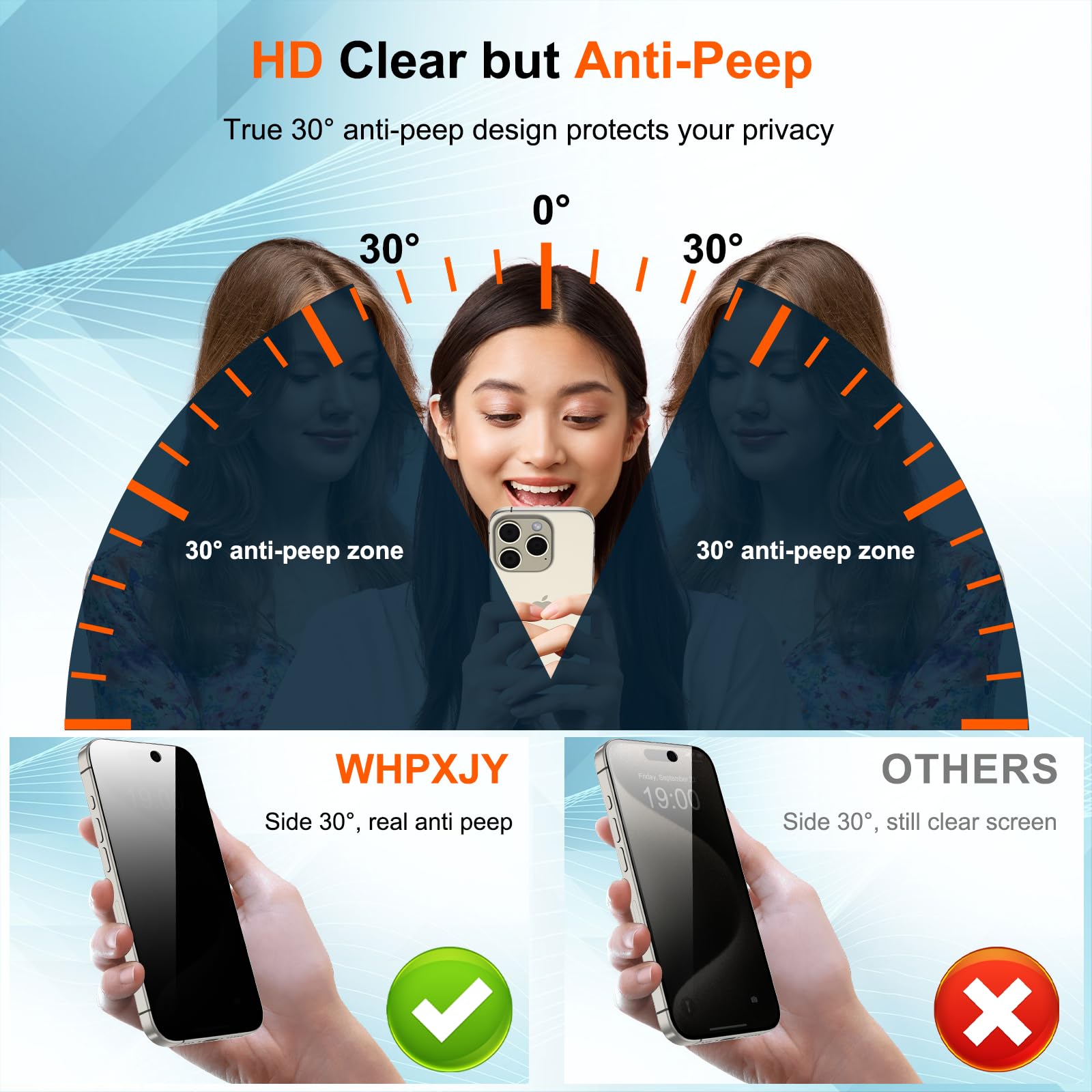 SecureShield 2-in-1 for iPhone 12 - Small Enterprise