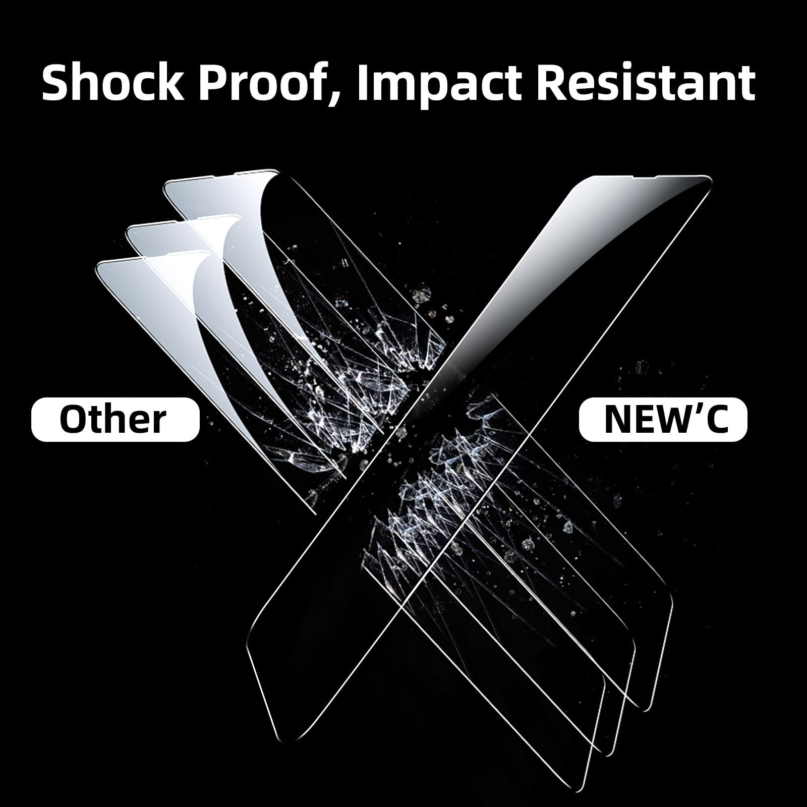 iPrivacy Triple Shield for iPhone - Small Enterprise