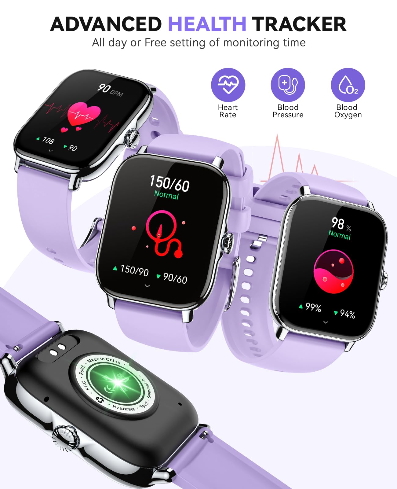 FitTrack SmartWatch: Call, Fitness, Waterproof & More - Small Enterprise