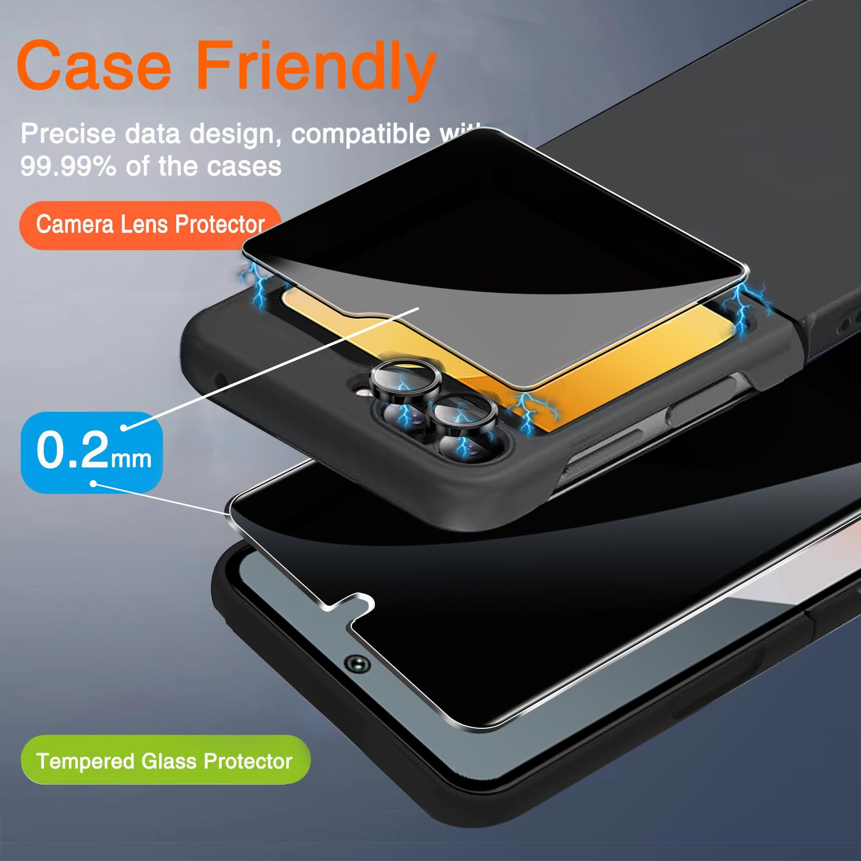 Ferilinso Privacy Screen Protector for iPhone - Small Enterprise