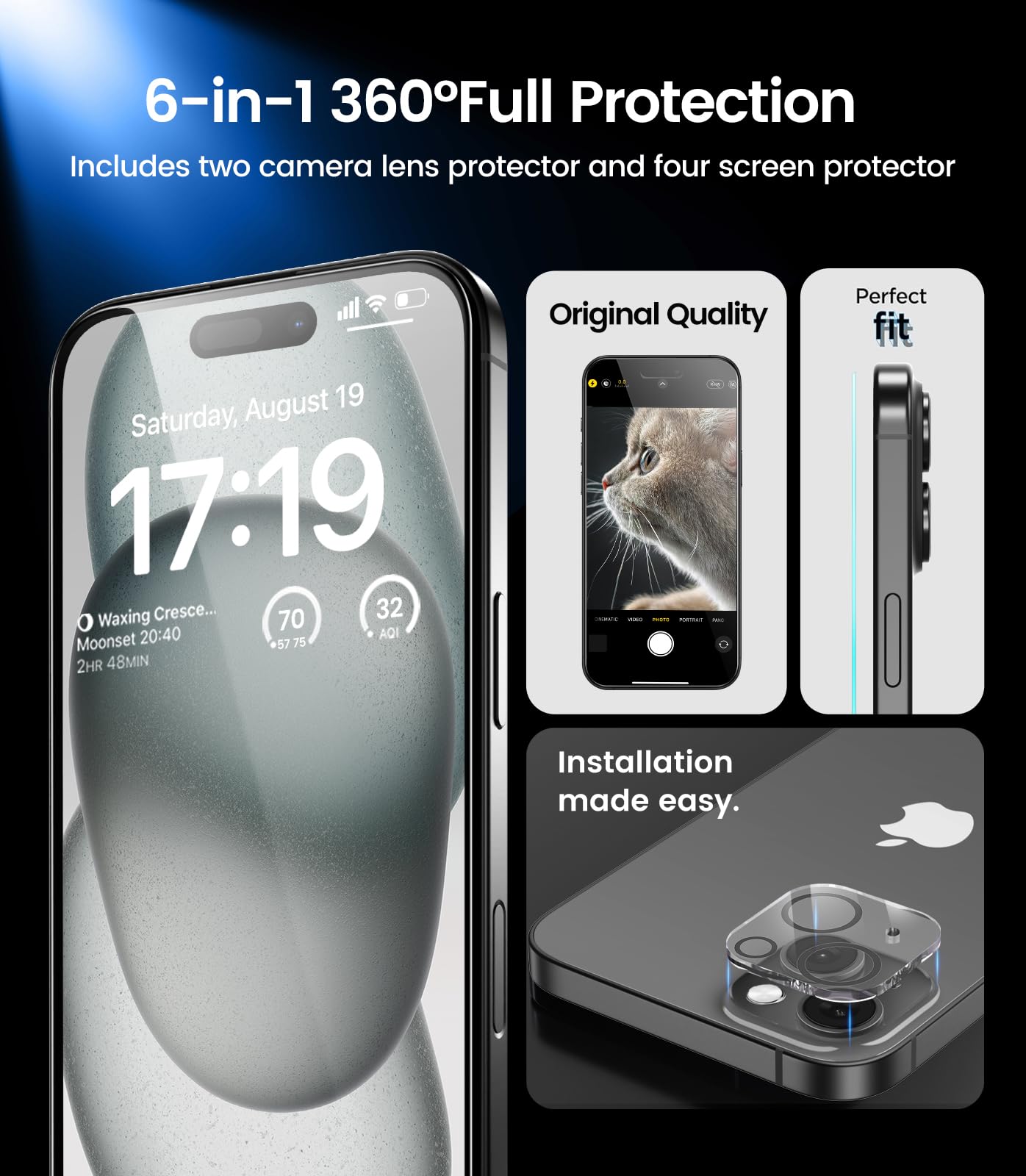 iPhone 13 4-Pack Privacy Glass Shield - Military Grade - Small Enterprise