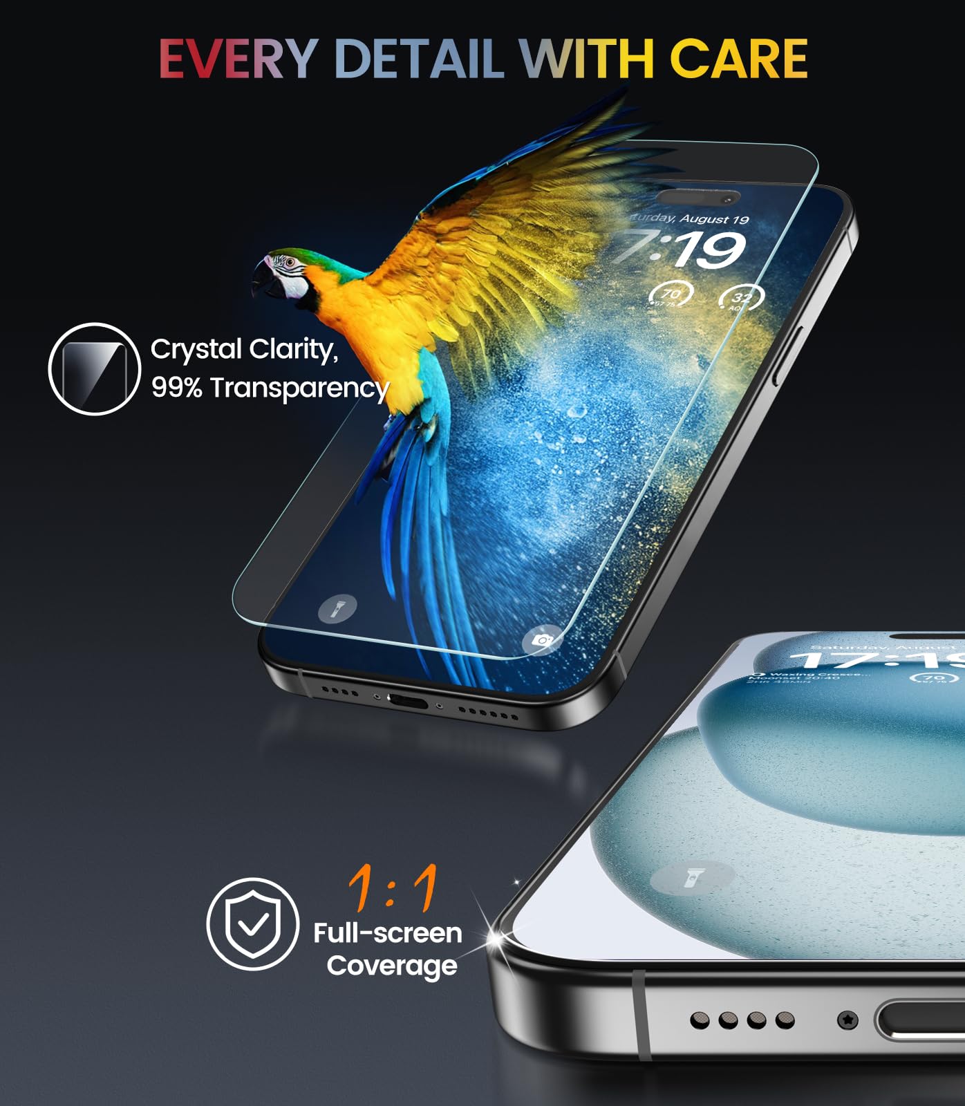 iPhone 13 4-Pack Privacy Glass Shield - Military Grade - Small Enterprise