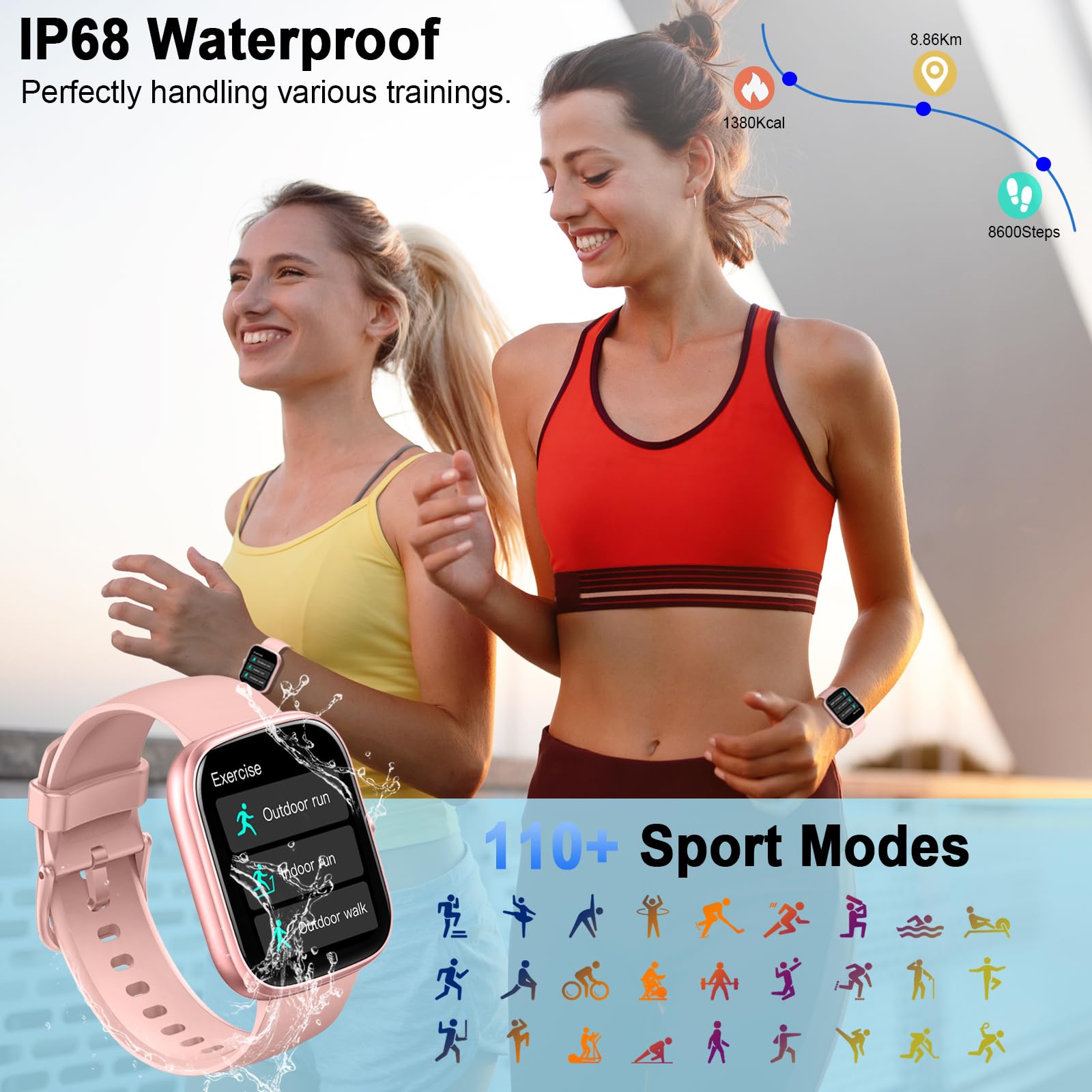 FitTrack 2025: HD Smartwatch for Active Lifestyles - Small Enterprise