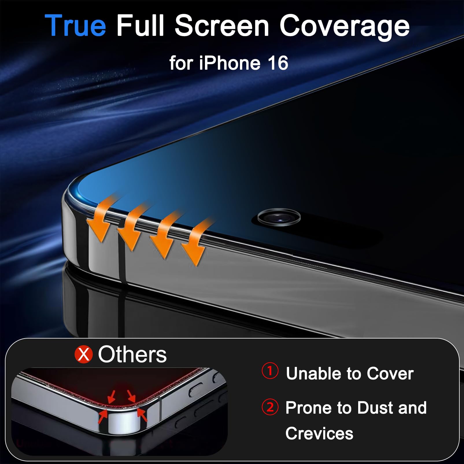 Ferilinso Privacy Screen Protector for iPhone - Small Enterprise