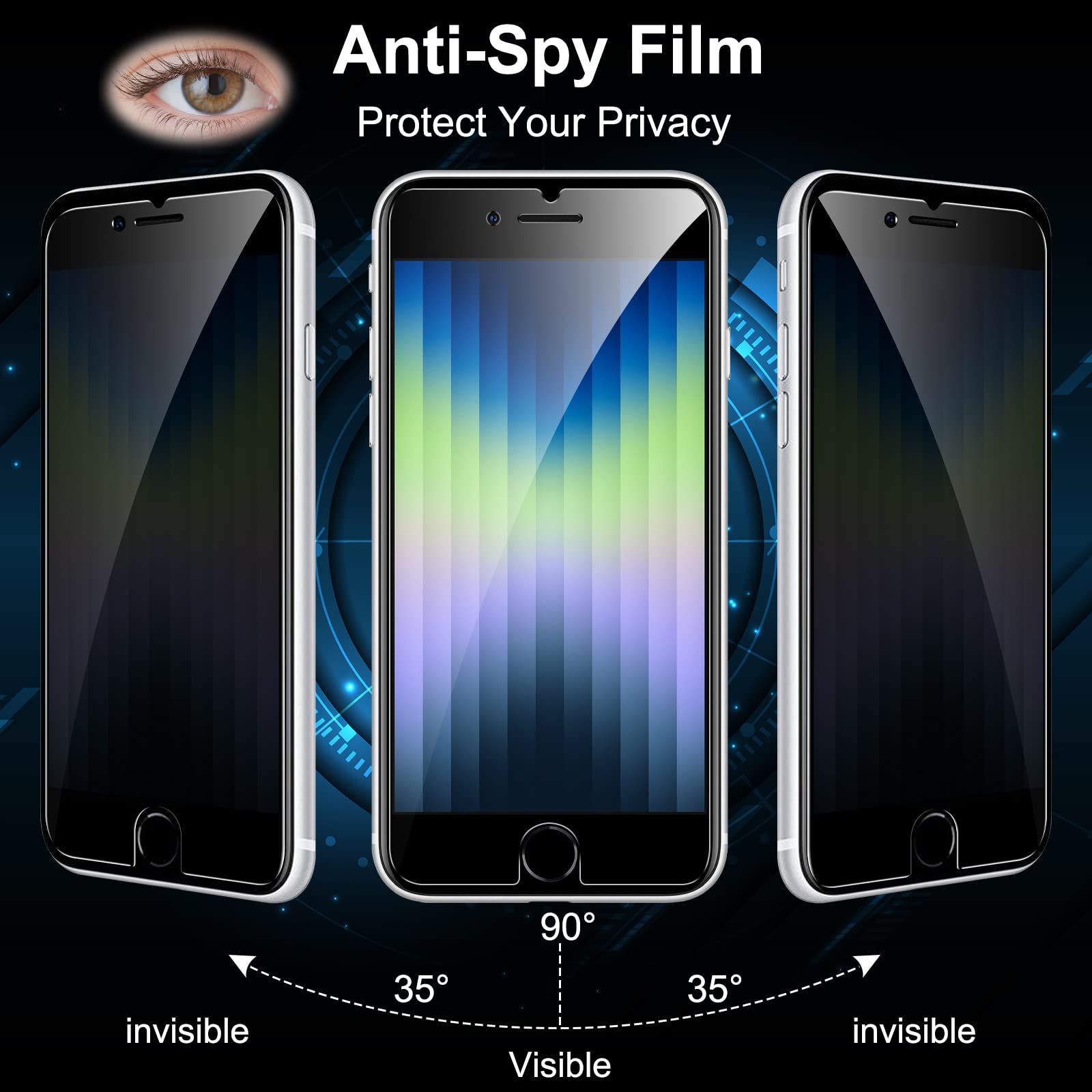 iPhone 11/XR SecureView Privacy Screen Protector Set - Small Enterprise