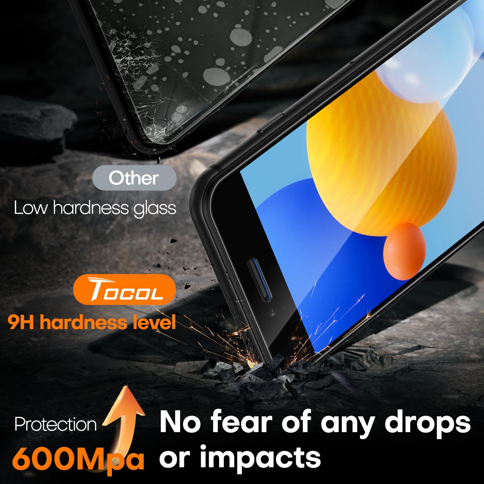 TOCOL Privacy Shield 9H Glass for iPhone 15 - 2 Pack - Small Enterprise