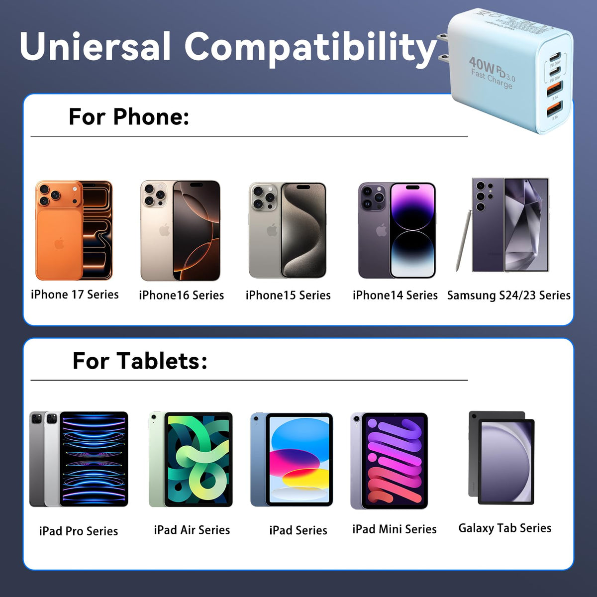 USB C Wall Charger Block, 40W USB Type C iPhone Charger Fast Charging Block