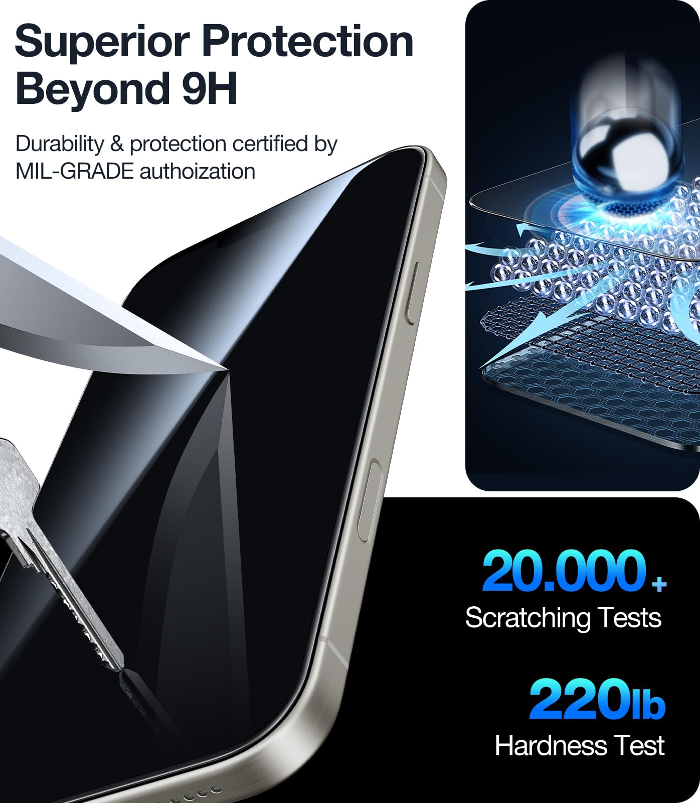 UltraGlass 9H+ Privacy Shield for iPhone 16 - Small Enterprise