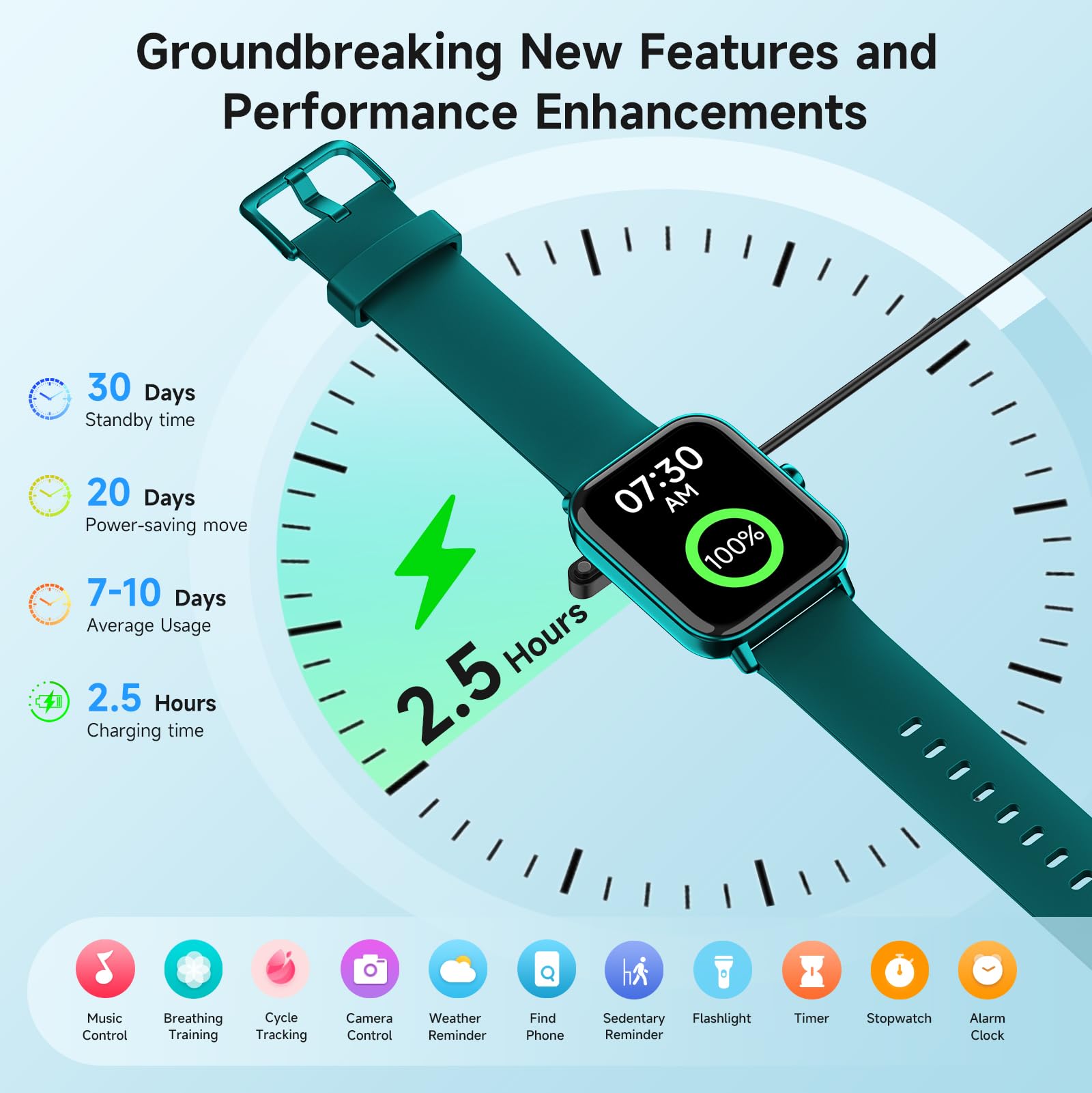 FemmeFit Smartwatch: Alexa, Waterproof, 100+ Sports - Small Enterprise