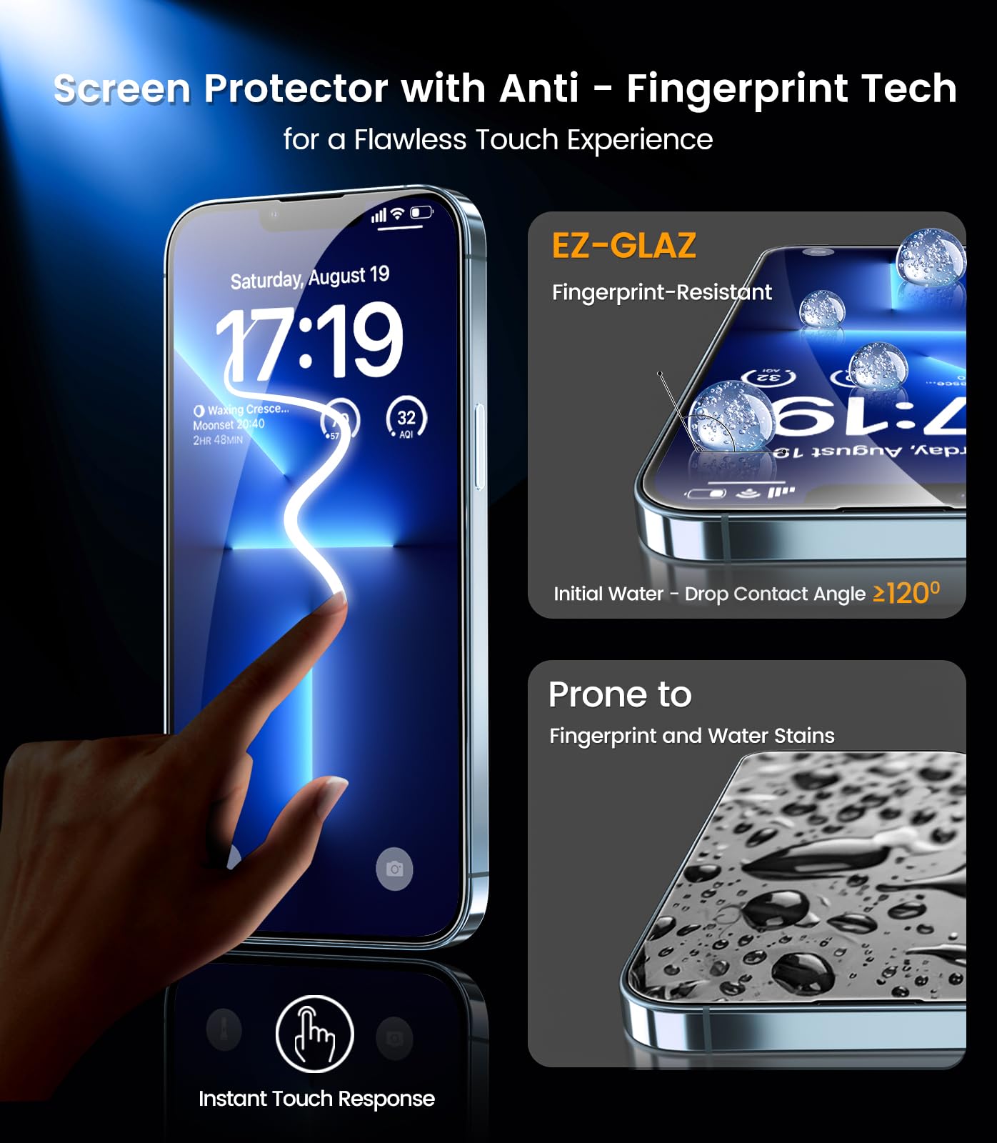 iPhone 13 4-Pack Privacy Glass Shield - Military Grade - Small Enterprise