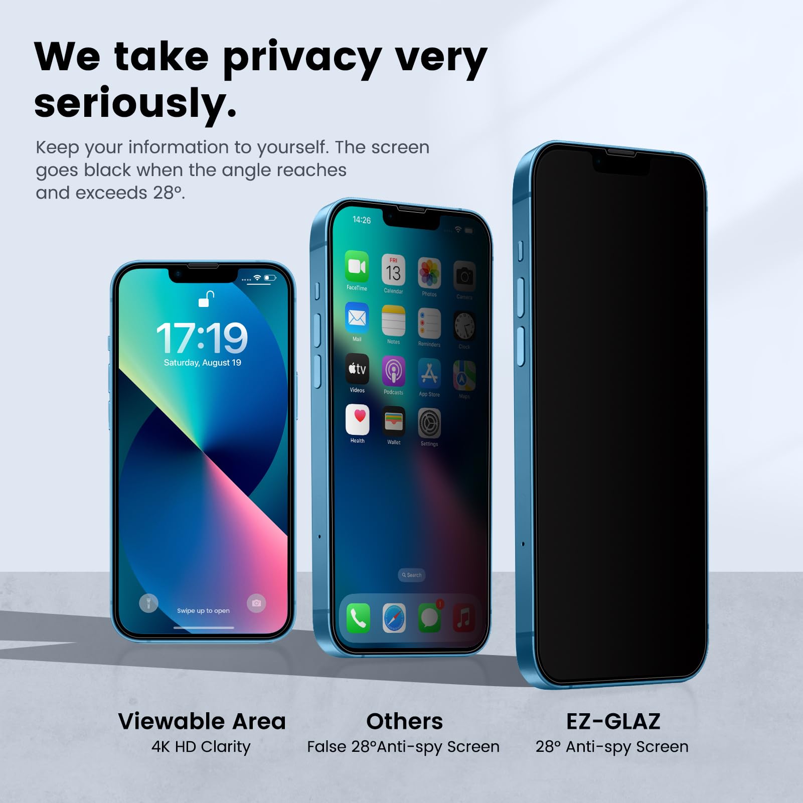 iPhone 13 4-Pack Privacy Glass Shield - Military Grade - Small Enterprise