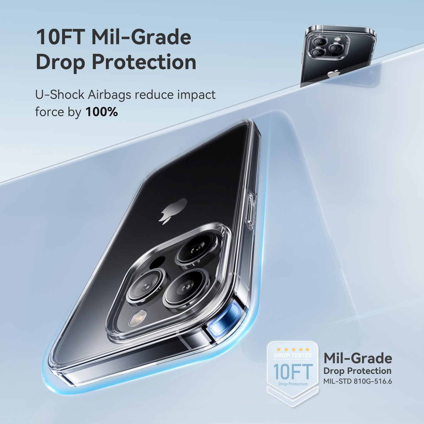 CrystalGuard i12 Pro Max Clear Case