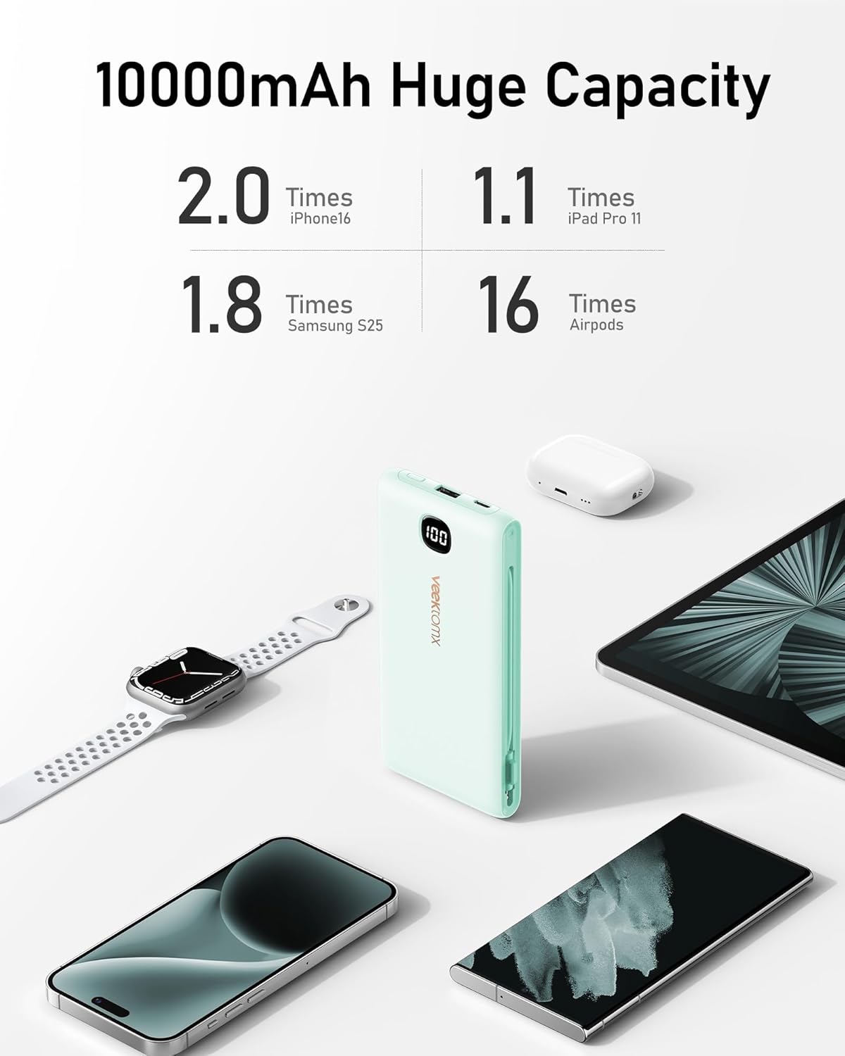 VEEKTOMX SlimCharge 10K: Ultimate Travel Power Bank - Small Enterprise