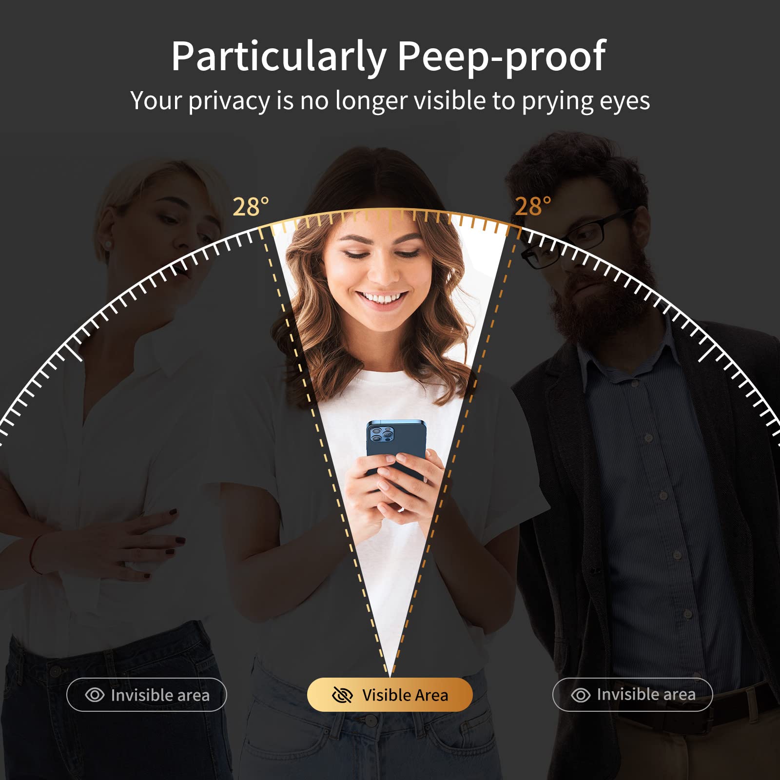 UNBREAKcable iPhone 12 Pro Max Privacy Shield 2-Pack - Small Enterprise