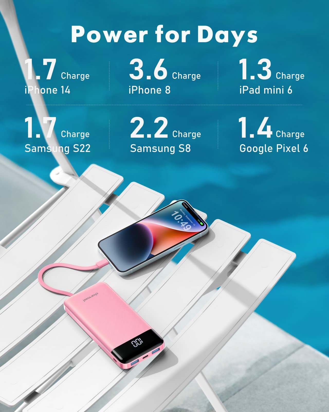 TravelMax 10K: Slim Power Bank w/ Built-in Cables - Small Enterprise