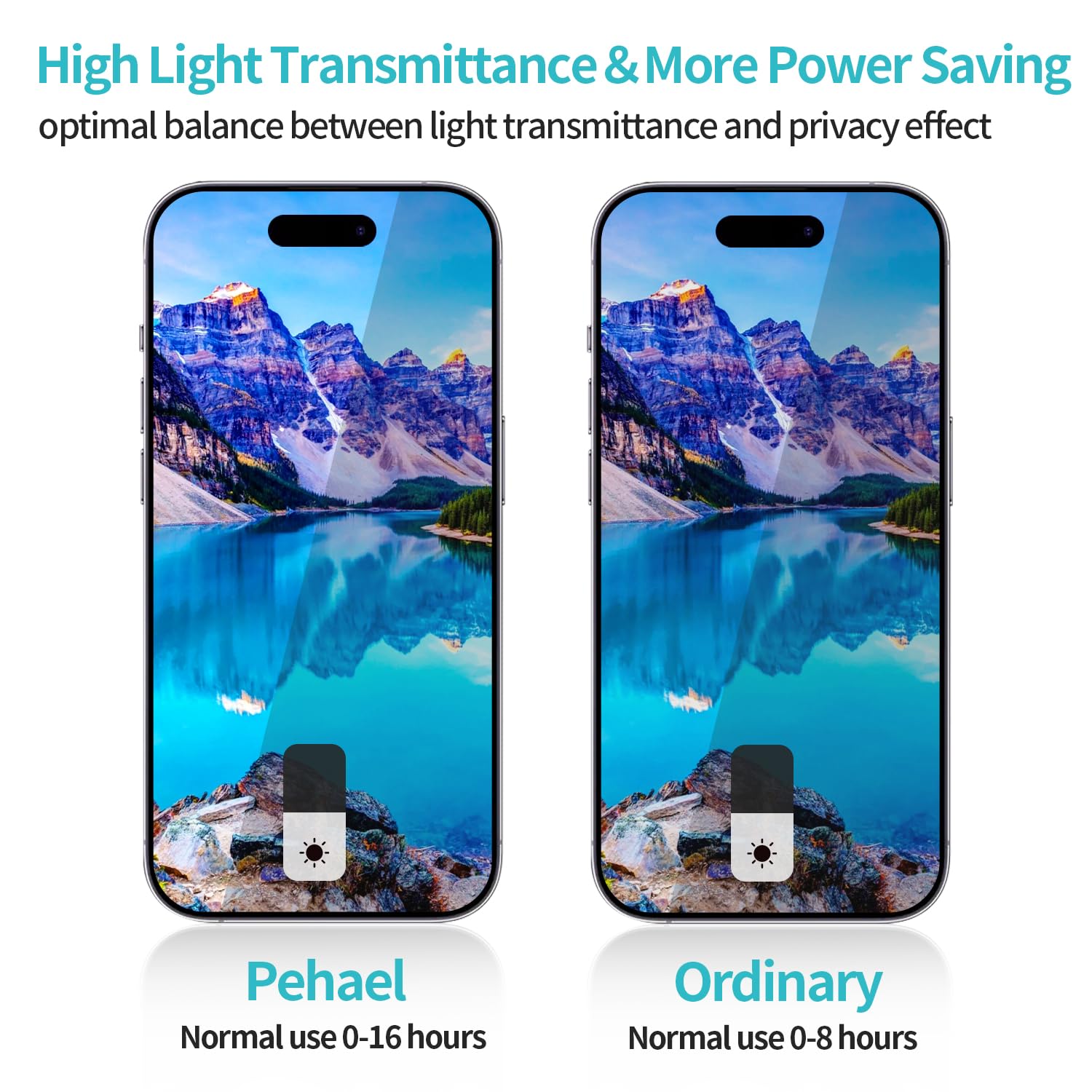 SecuLens 3+3 iPhone 16 Screen Protector - Small Enterprise