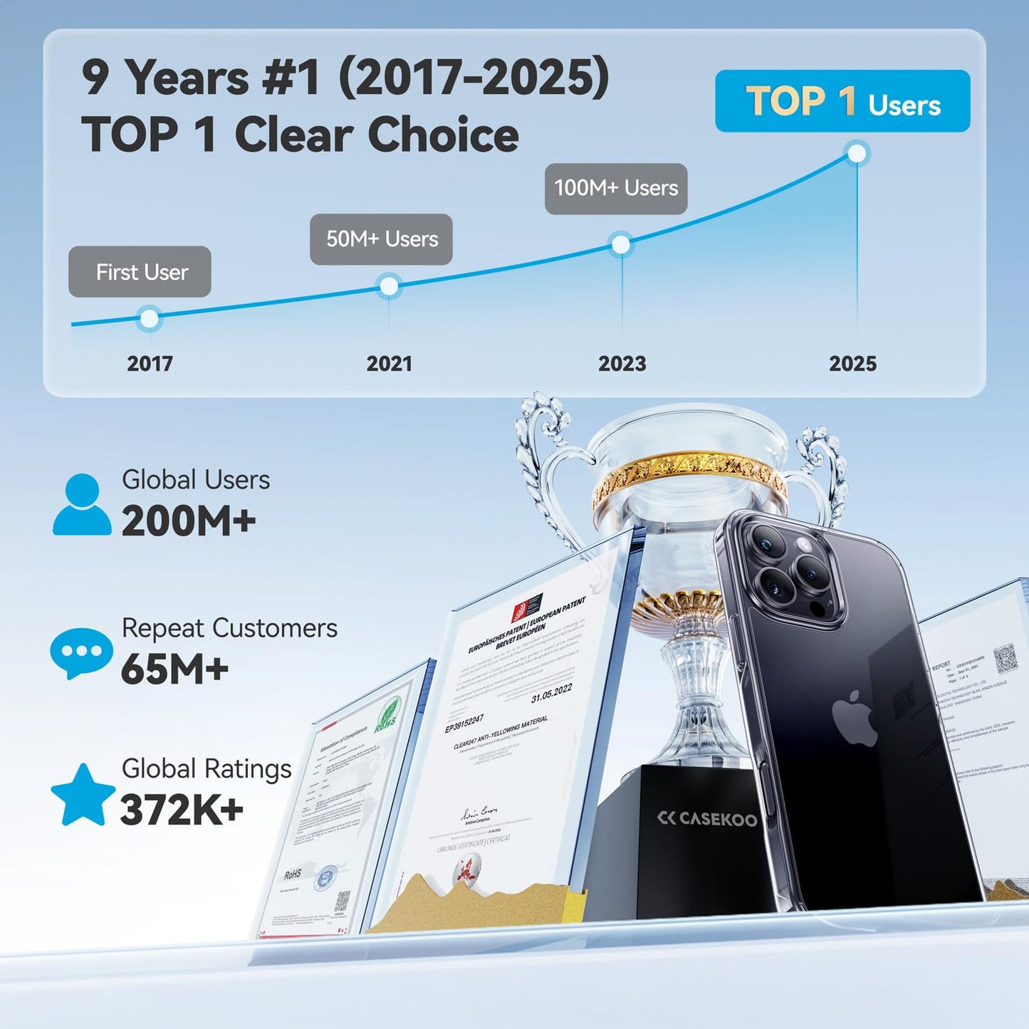 CrystalGuard i12 Pro Max Clear Case