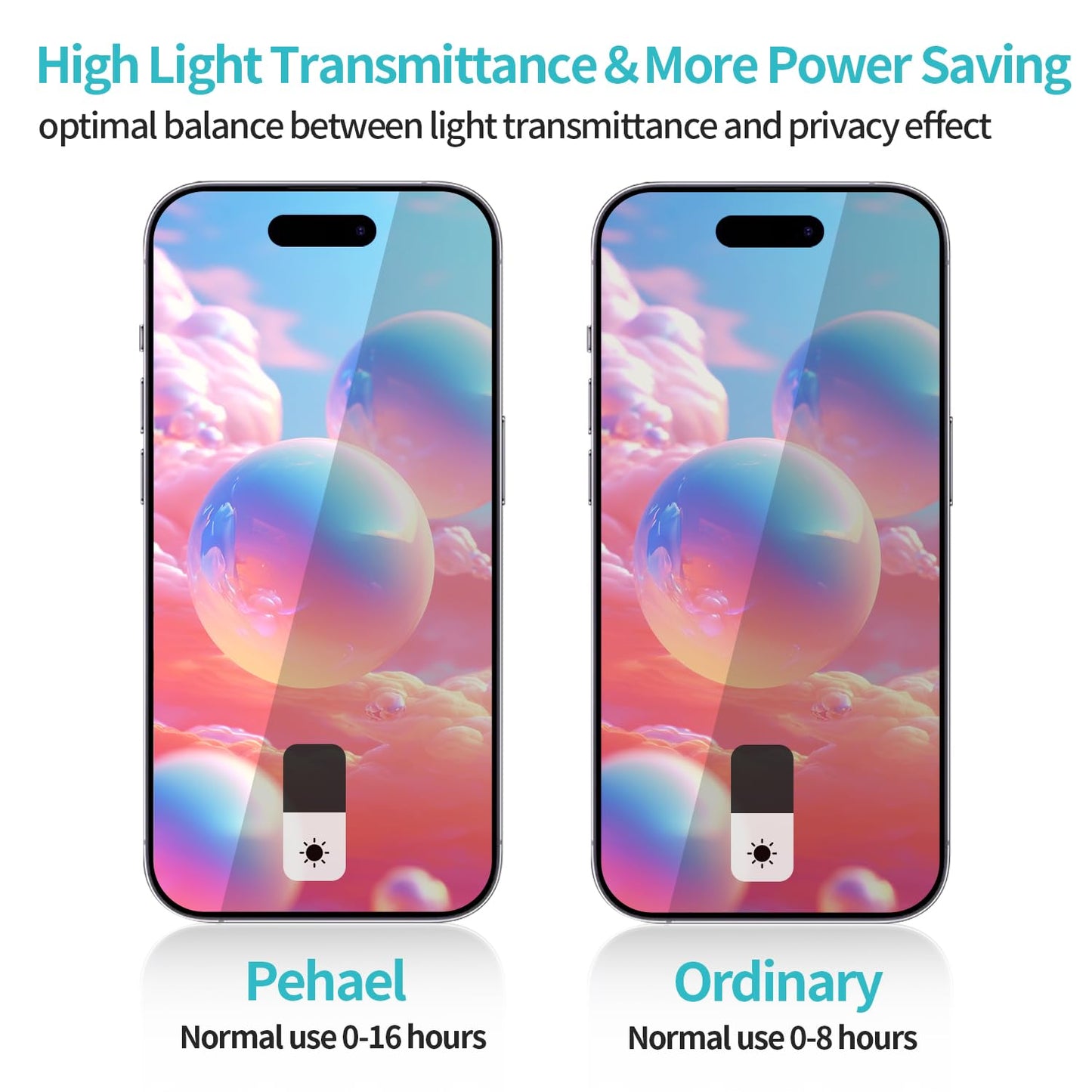 SecuLens 3+3 iPhone 16 Screen Protector - Small Enterprise