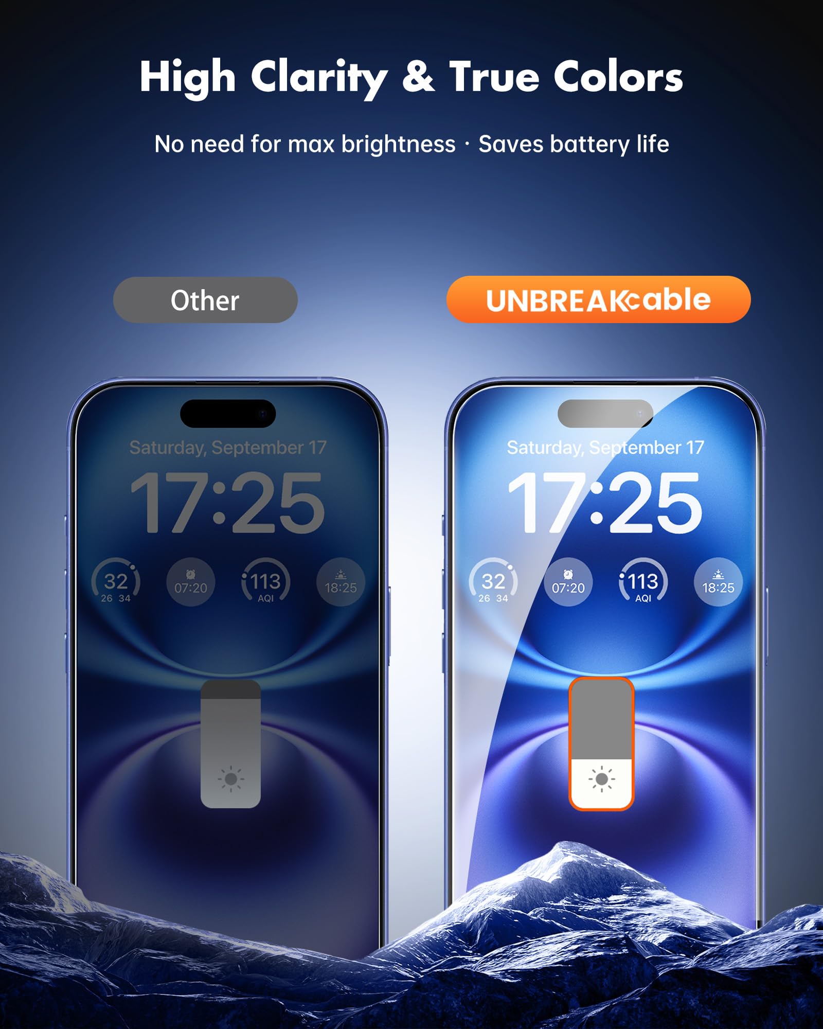 UNBREAKcable iPhone 12 Pro Max Privacy Shield 2-Pack - Small Enterprise