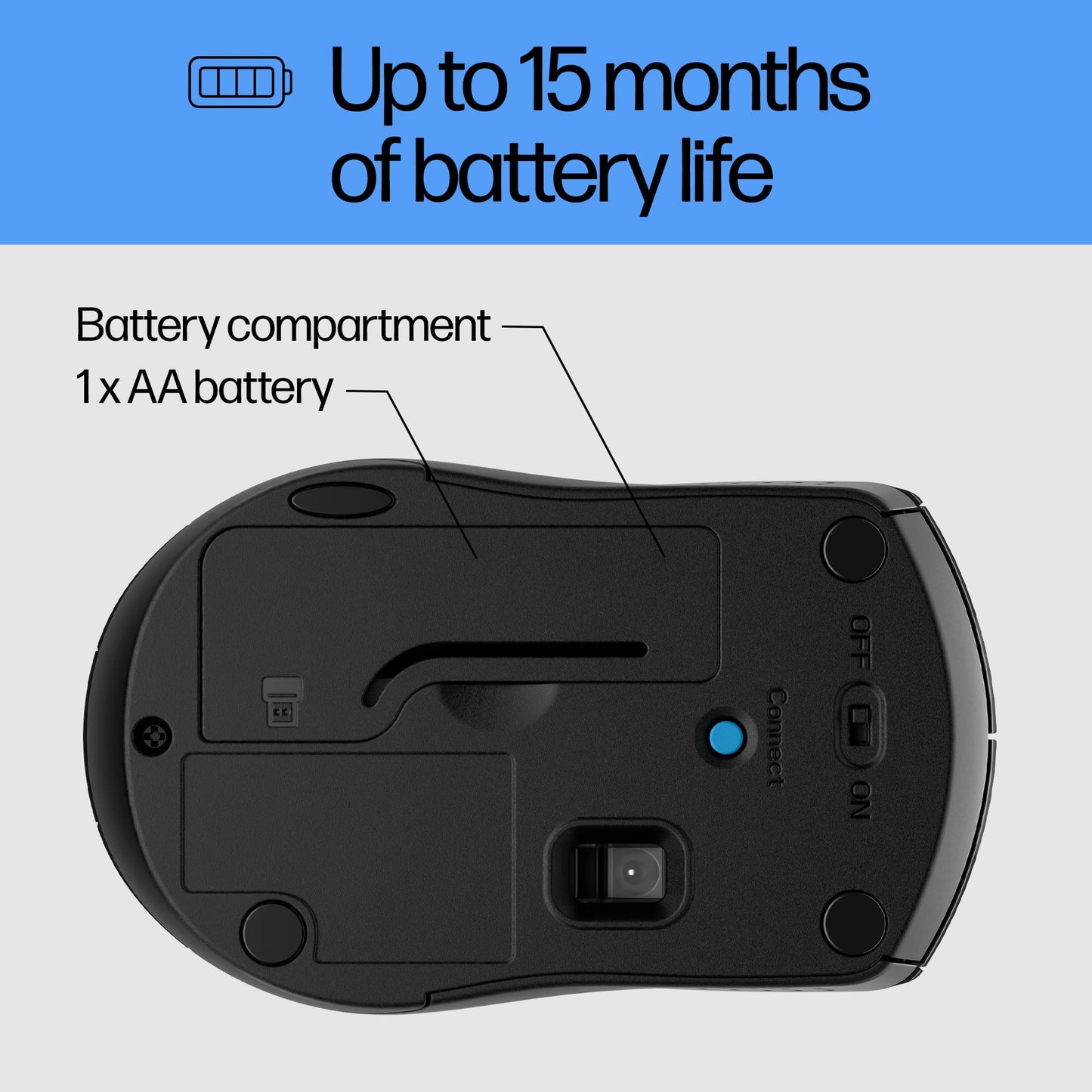 HP GlidePro X3000: Long-Life Wireless Mouse