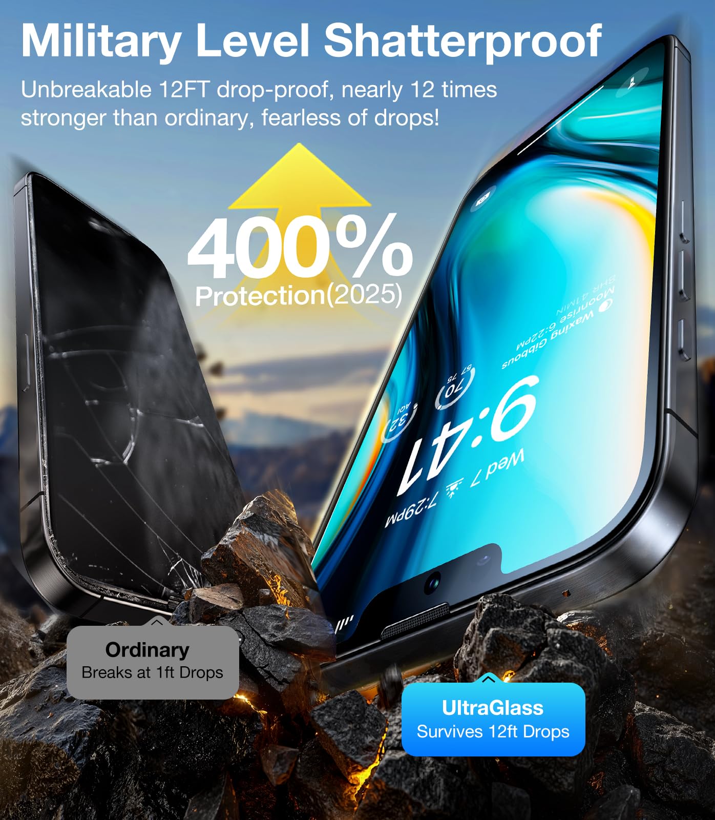 UltraGlass 9H+ Privacy Shield for iPhone 16 - Small Enterprise