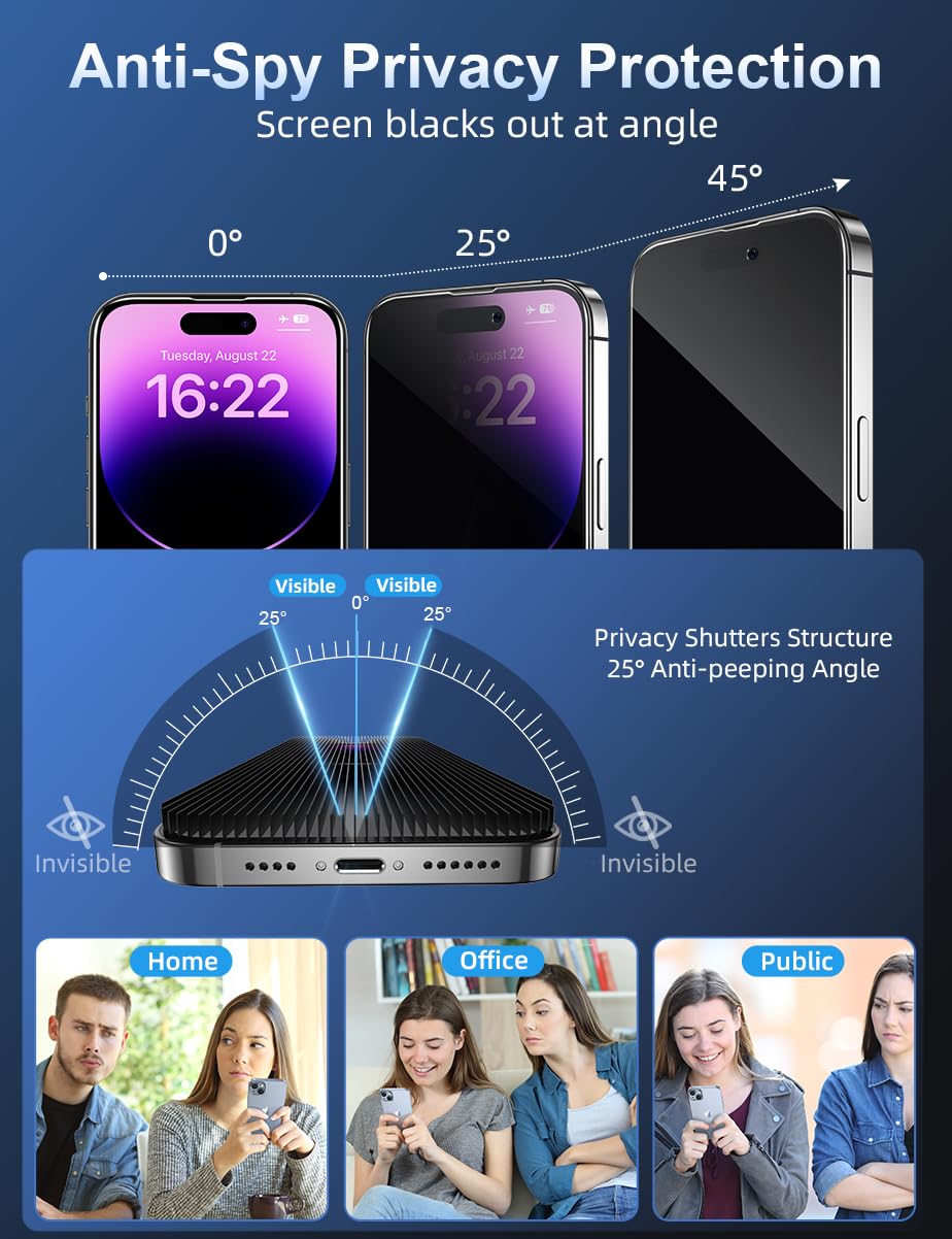 Ruwa Guard: Privacy Screen Protector for iPhone 13/14 - Small Enterprise