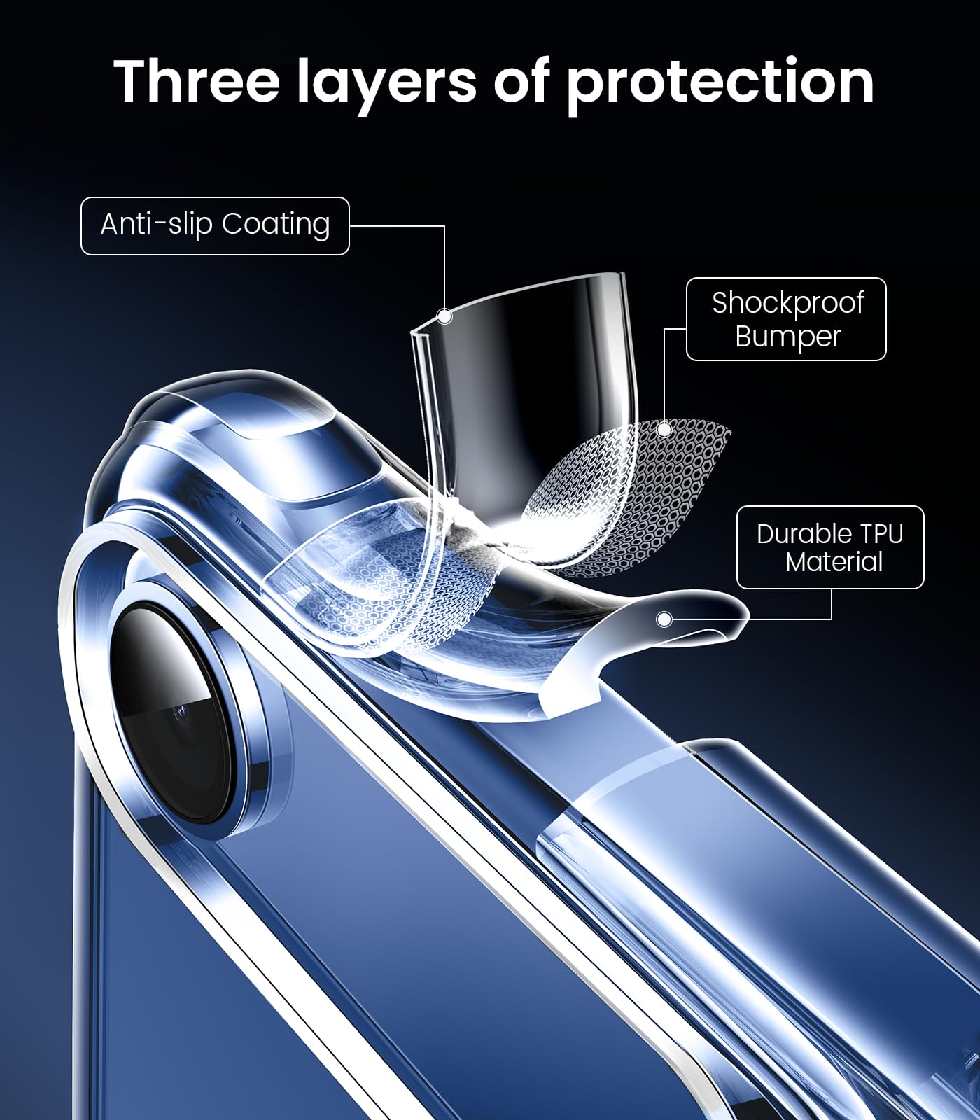 CrystalGuard i16: Clear, Tough, Anti-Yellowing Case