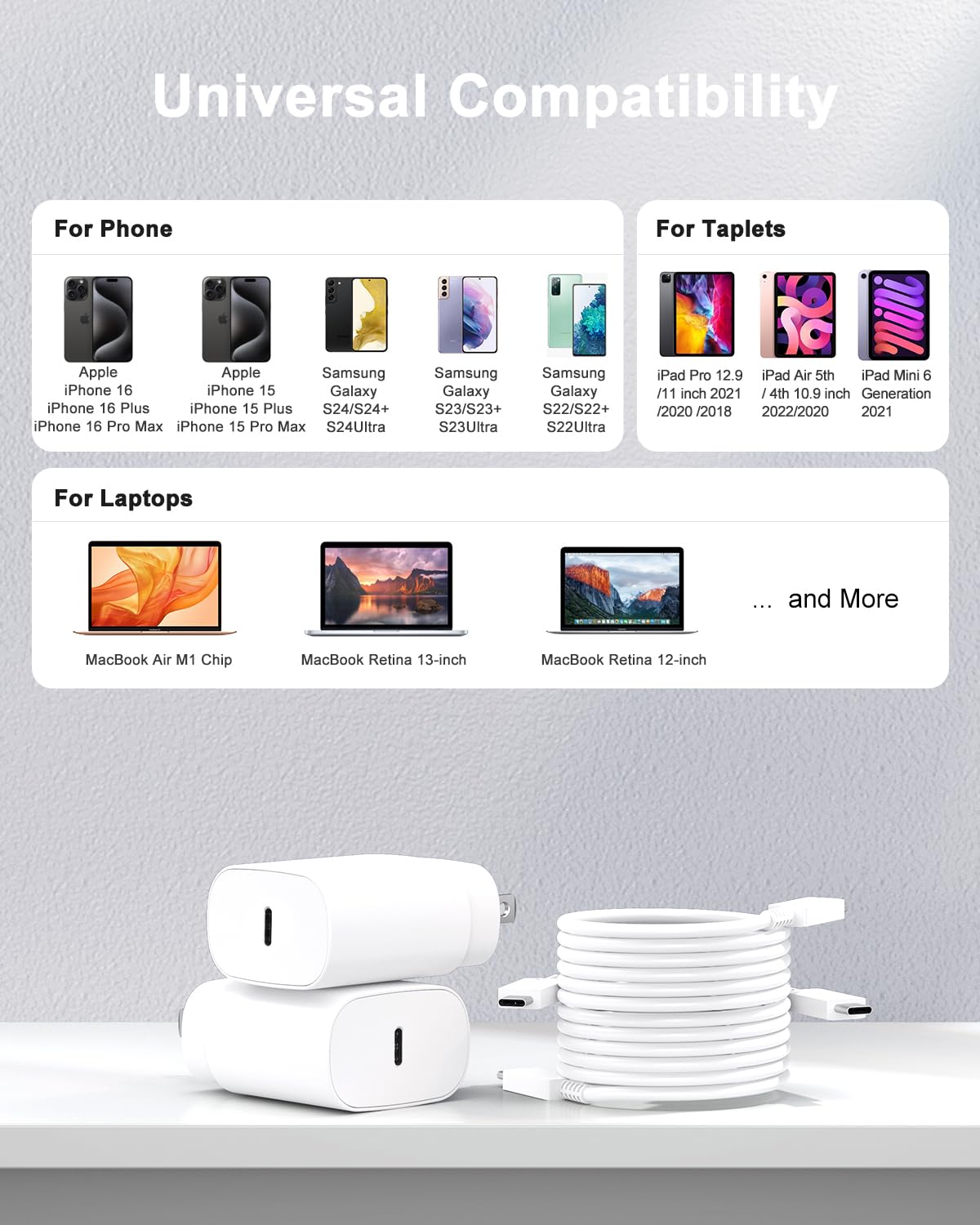 SwiftCharge Duo: 25W Type C Fast Charger Set - Small Enterprise