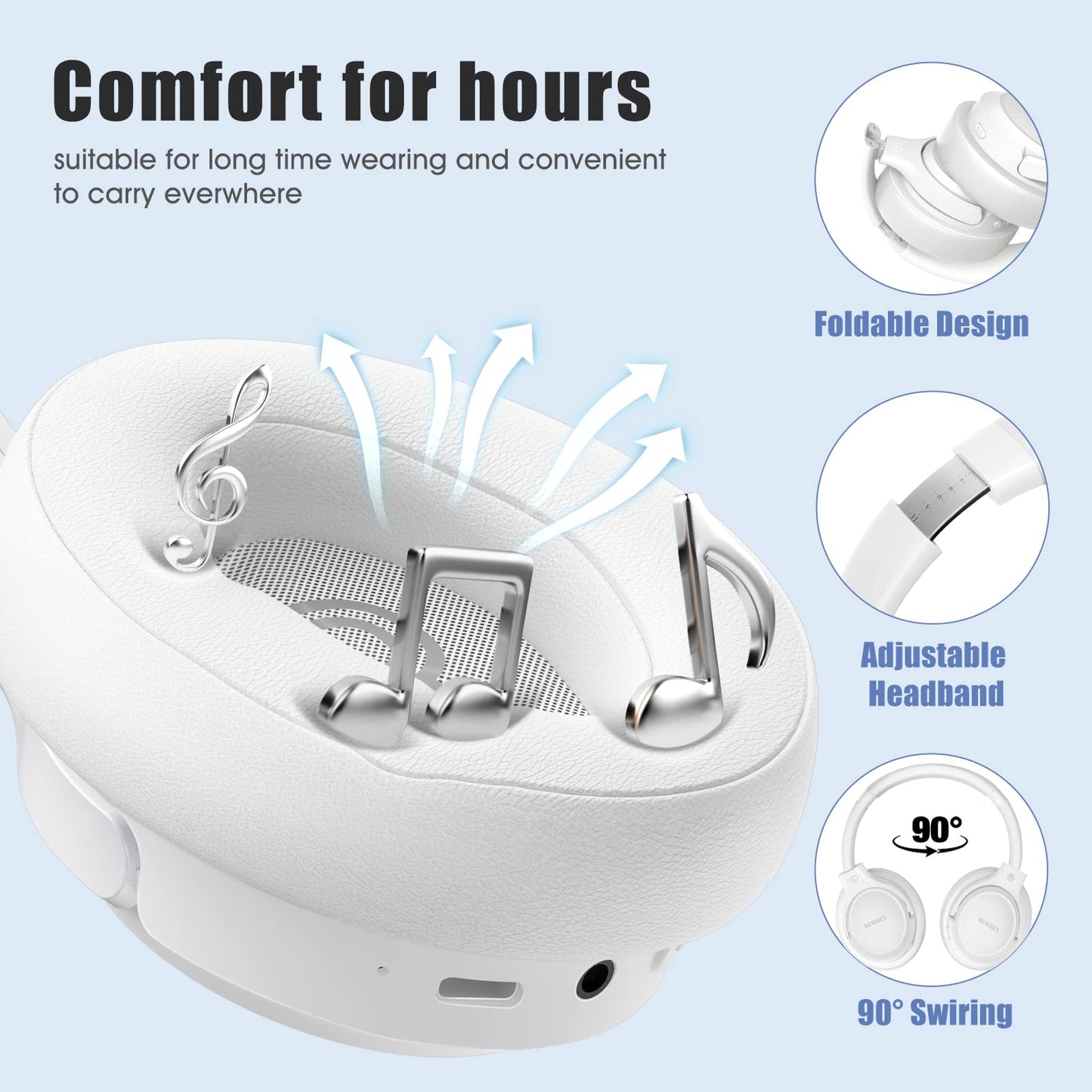 BERIBES 65H Bluetooth Over-Ear Headphones - Small Enterprise