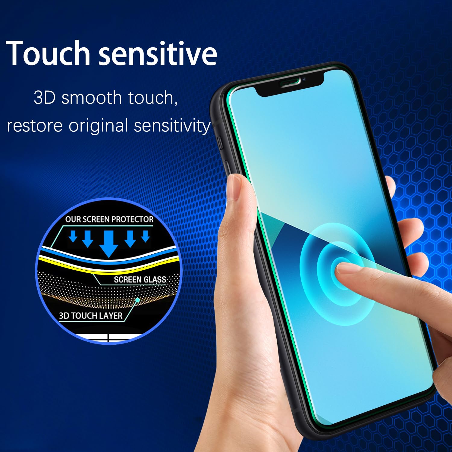 MAYtobe DuoGuard: iPhone Privacy Glass Protectors - Small Enterprise