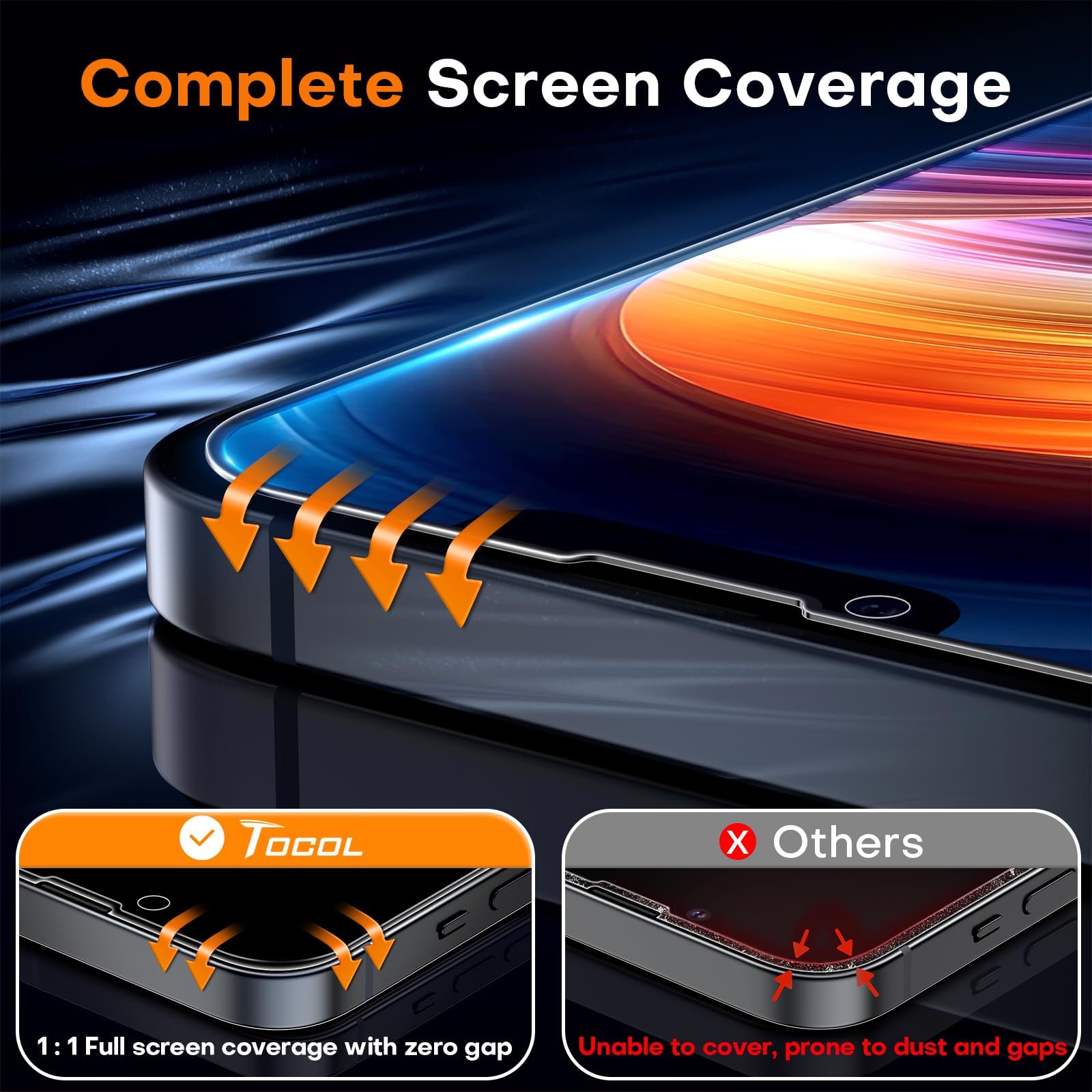 TOCOL Privacy Shield 9H Glass for iPhone 15 - 2 Pack - Small Enterprise