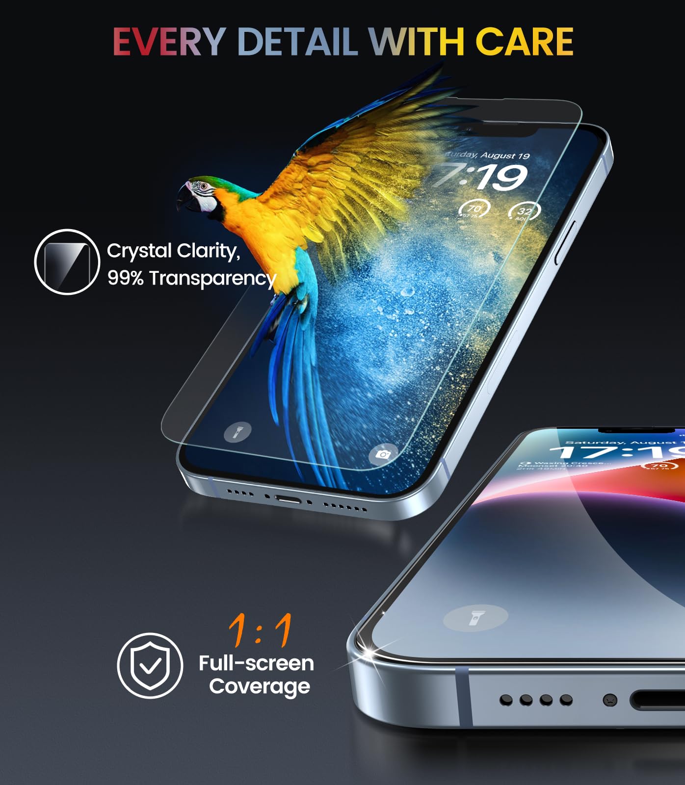 iPhone 13 4-Pack Privacy Glass Shield - Military Grade - Small Enterprise