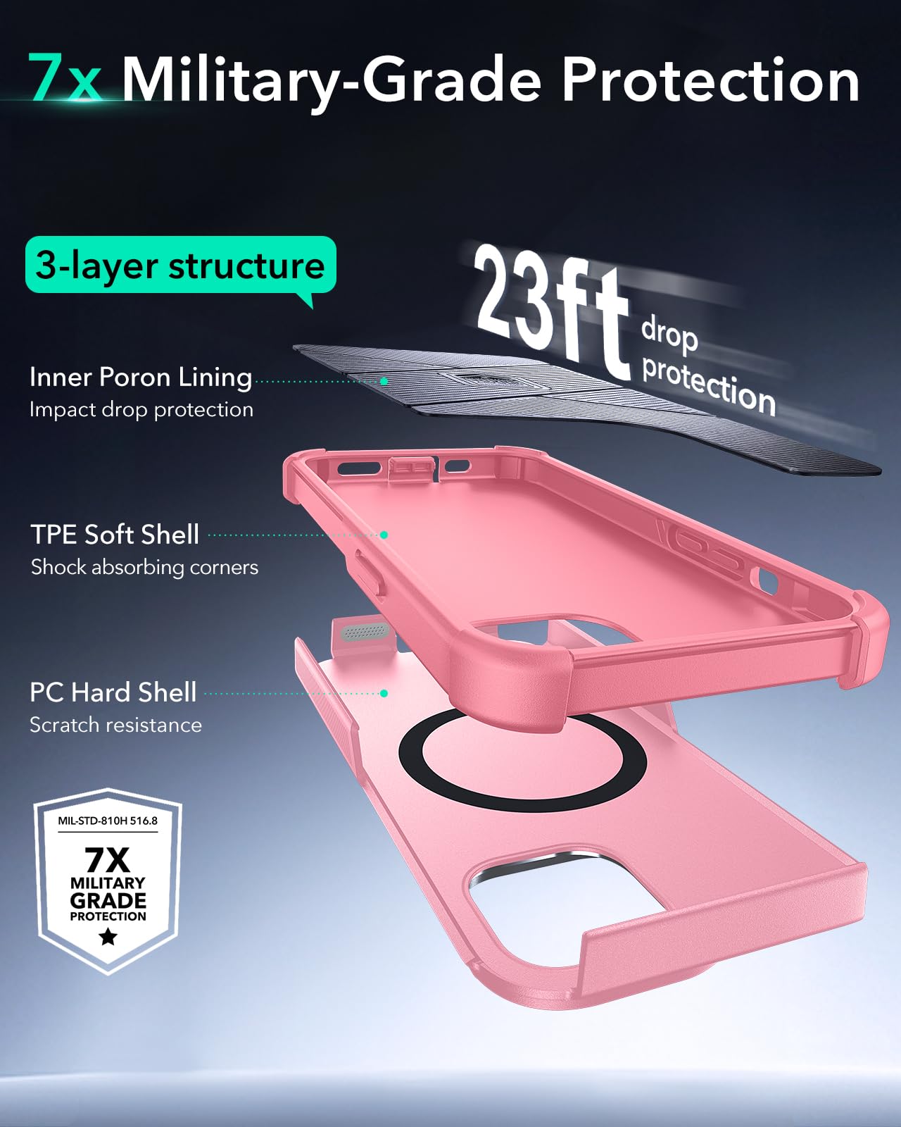 ESR Air Armor: Clear Black Military-Grade iPhone Case